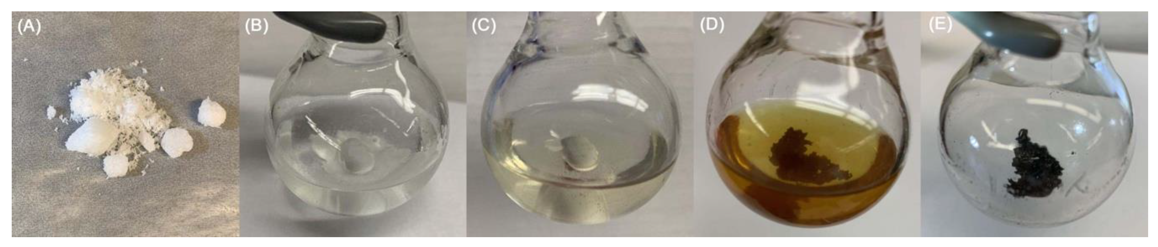 Molecules 25 01858 g001 Molecules 25 01858 g001