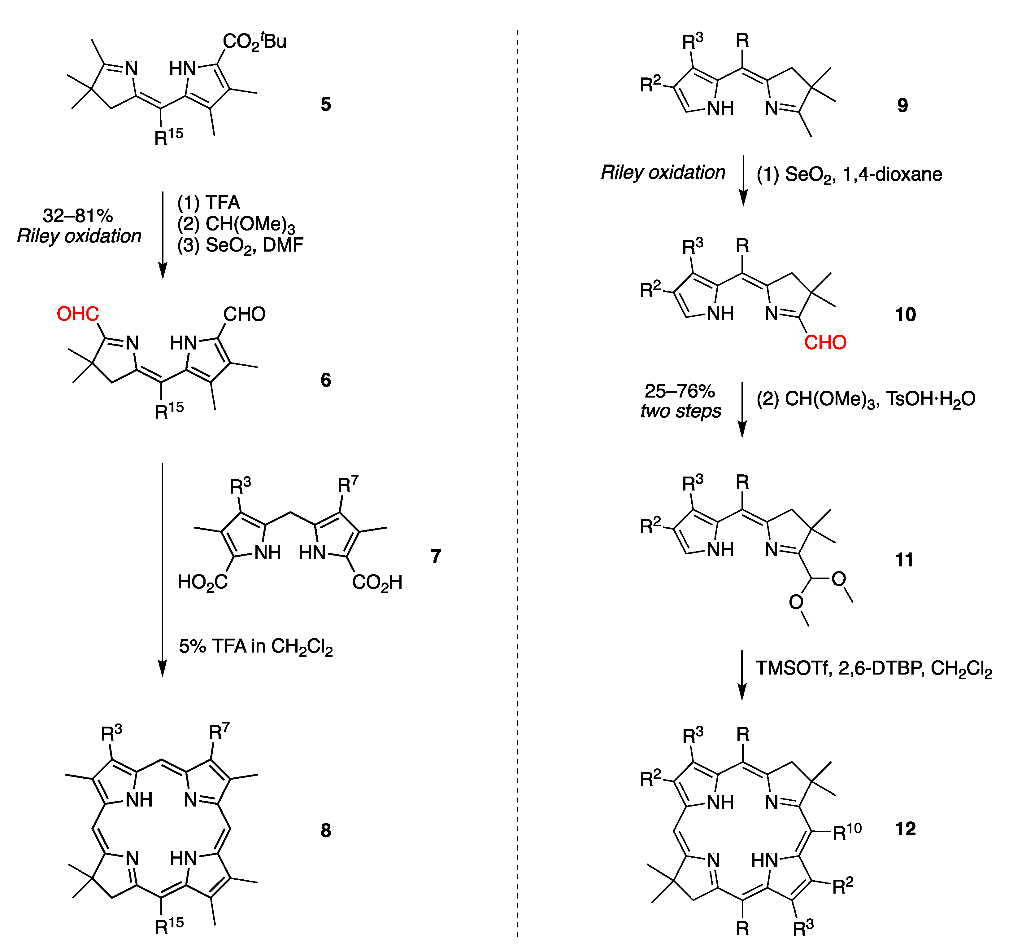 Molecules 25 01858 sch001 Molecules 25 01858 sch001