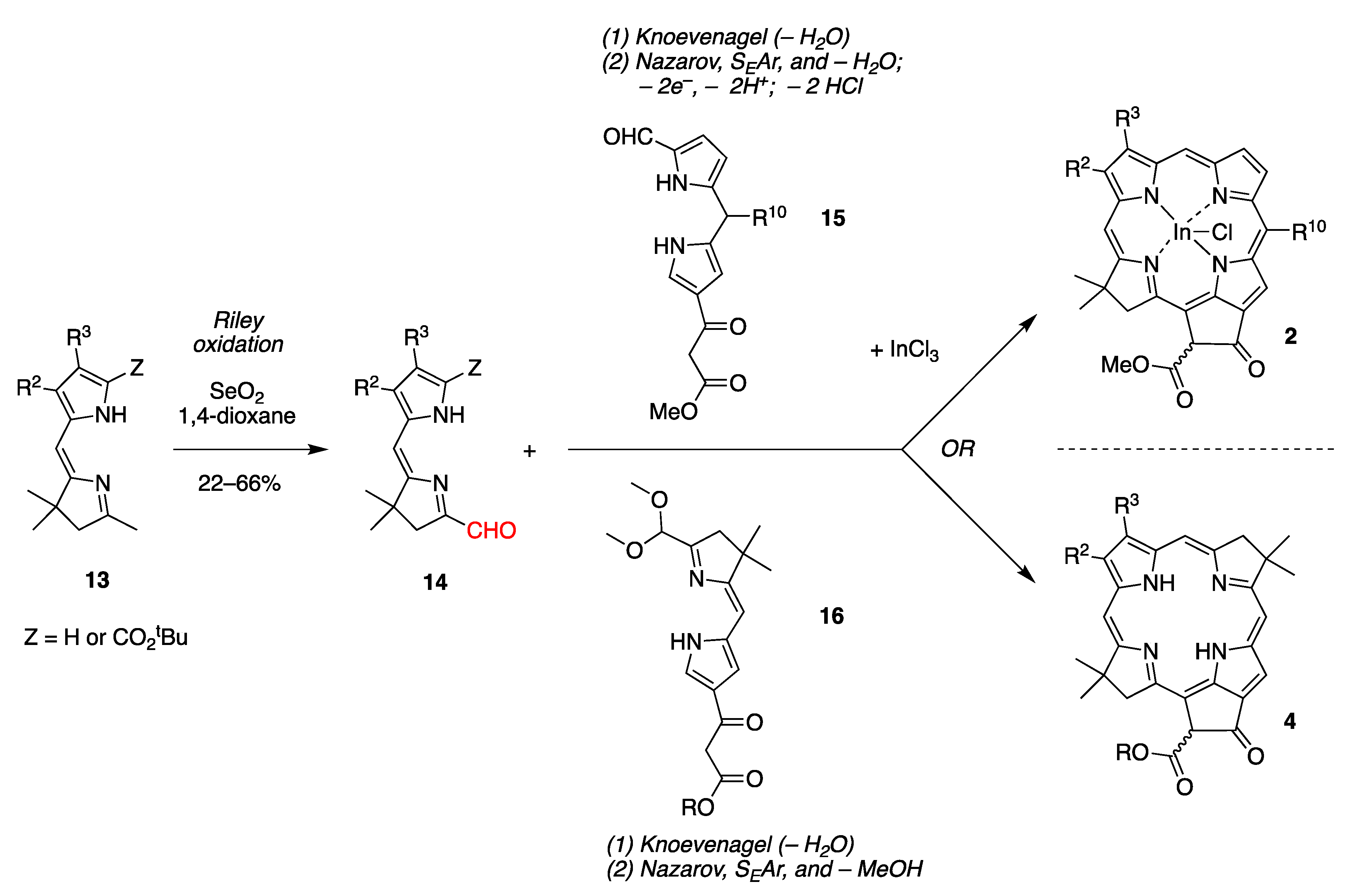 Molecules 25 01858 sch002 Molecules 25 01858 sch002