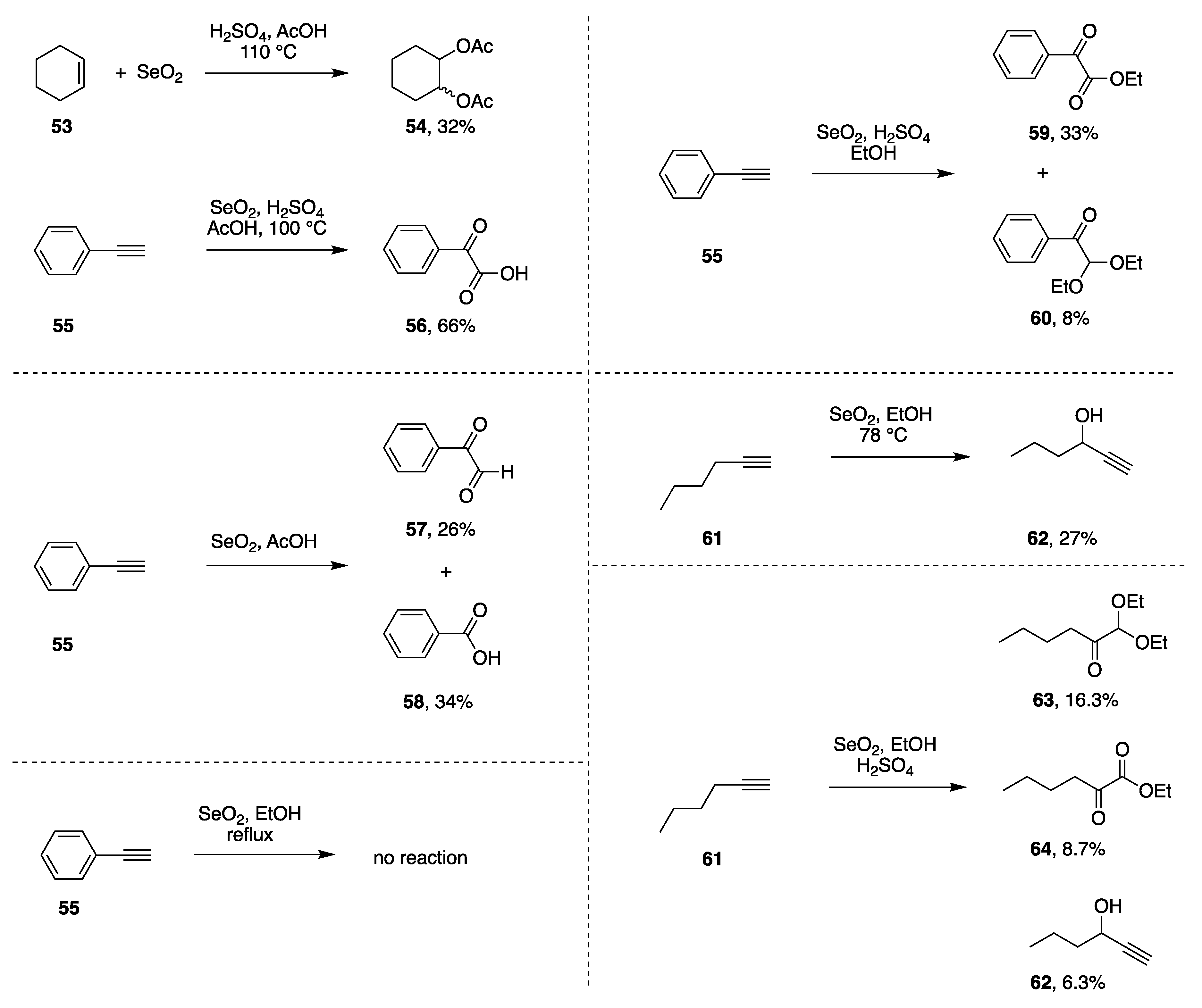 Molecules 25 01858 sch008 Molecules 25 01858 sch008