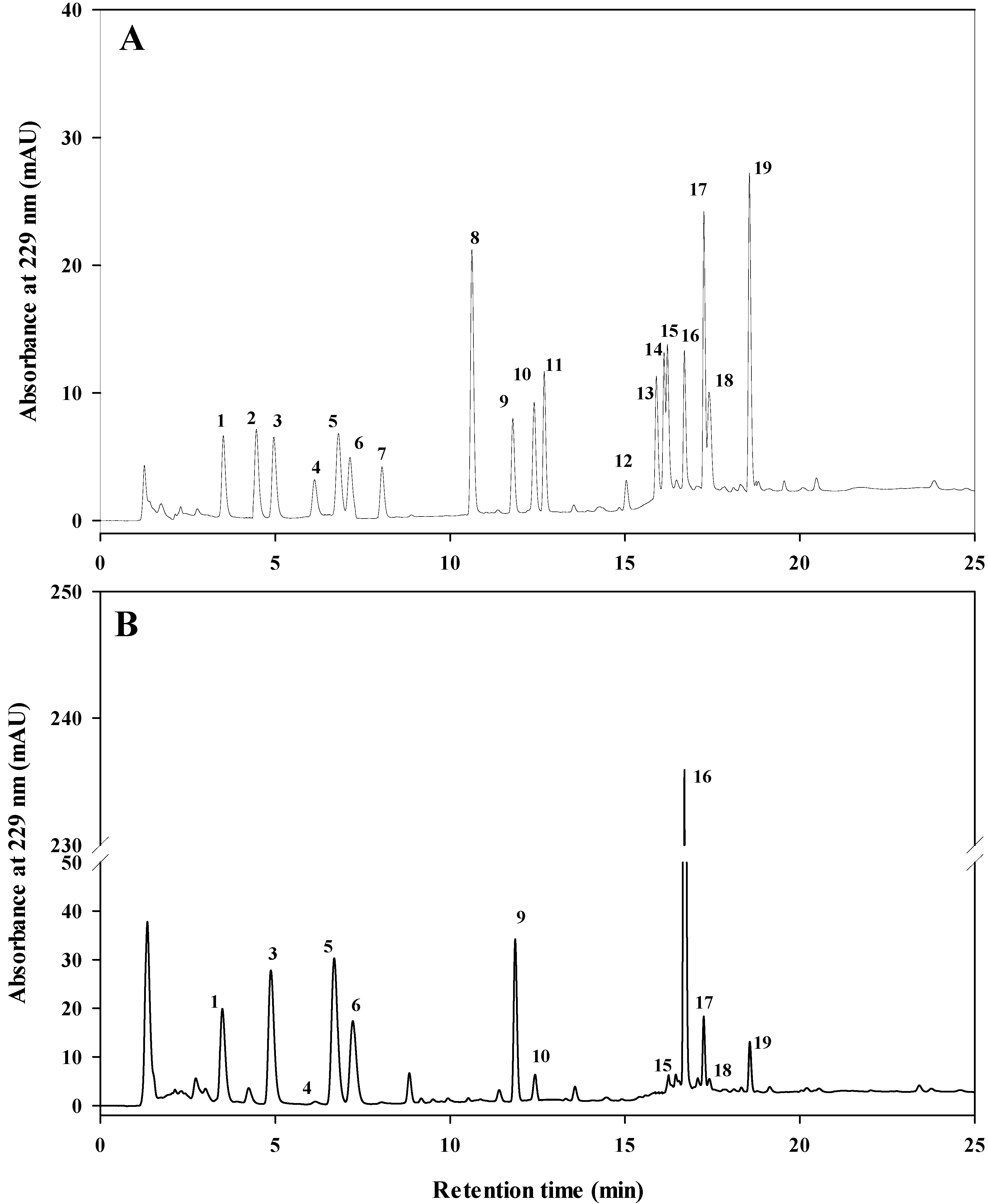 Molecules 25 01860 g001 Molecules 25 01860 g001
