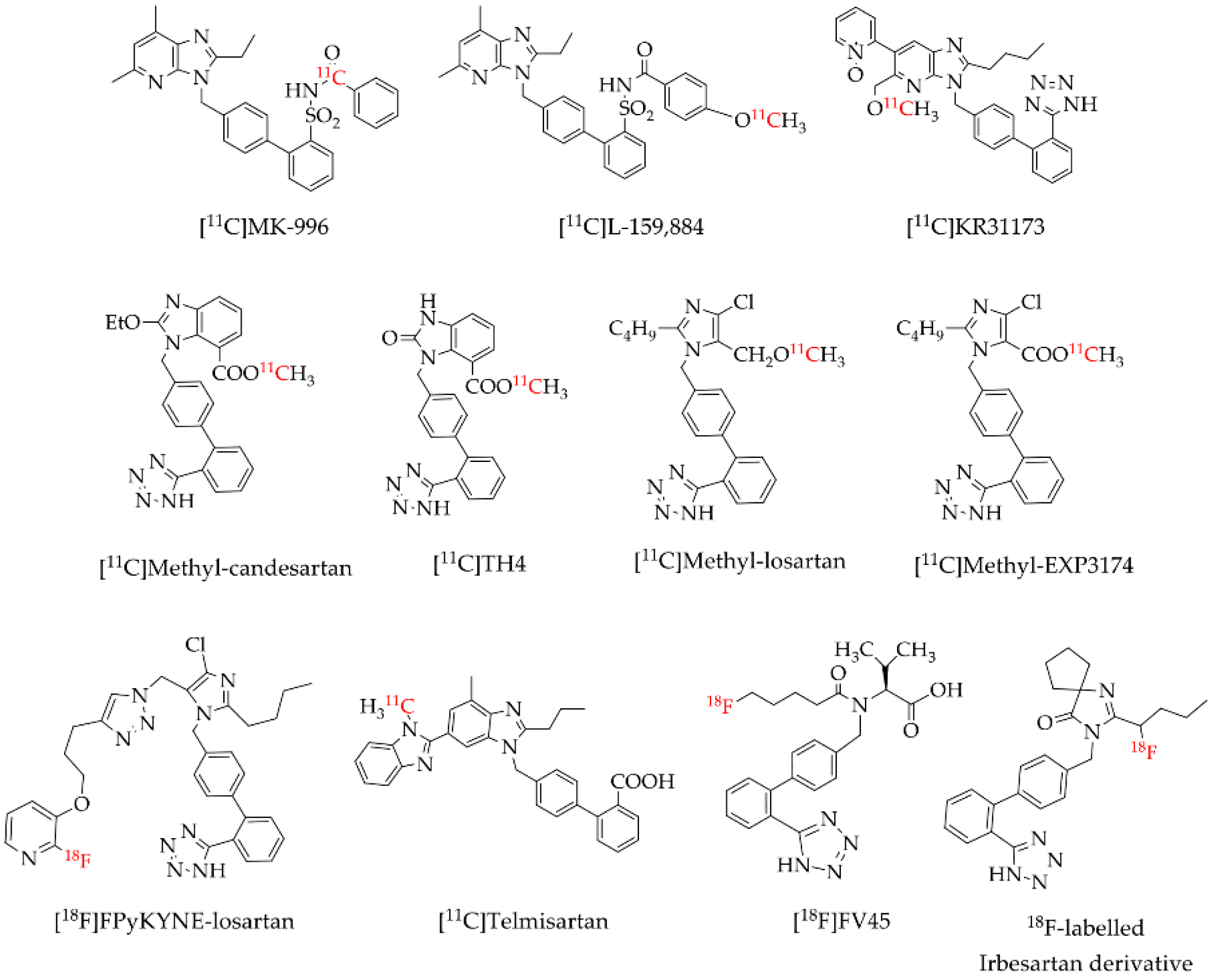 Molecules 25 01872 g001 Molecules 25 01872 g001