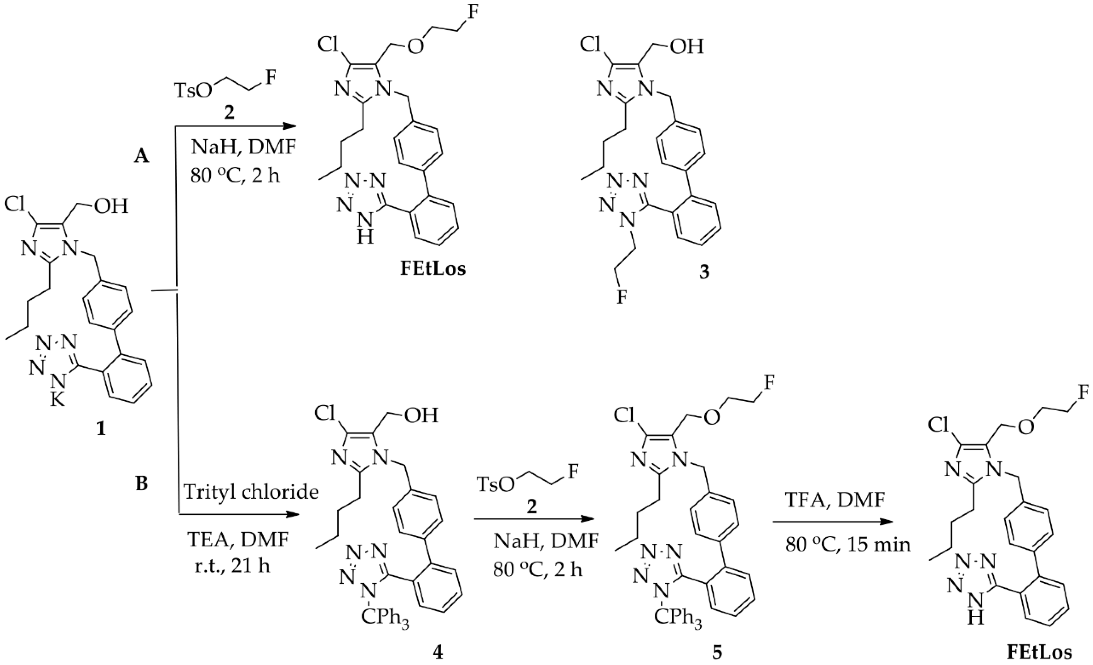 Molecules 25 01872 sch001 Molecules 25 01872 sch001