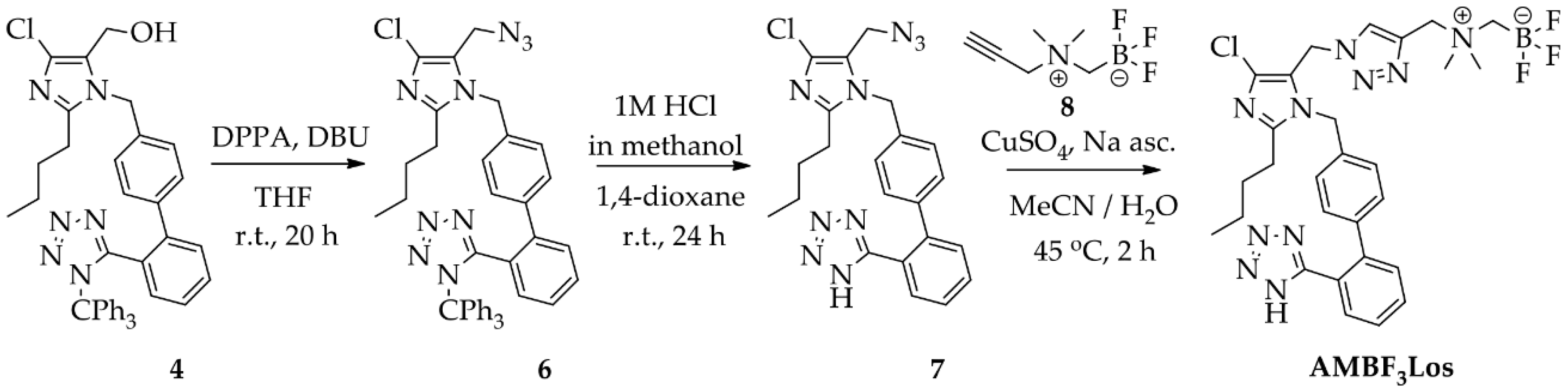 Molecules 25 01872 sch002 Molecules 25 01872 sch002