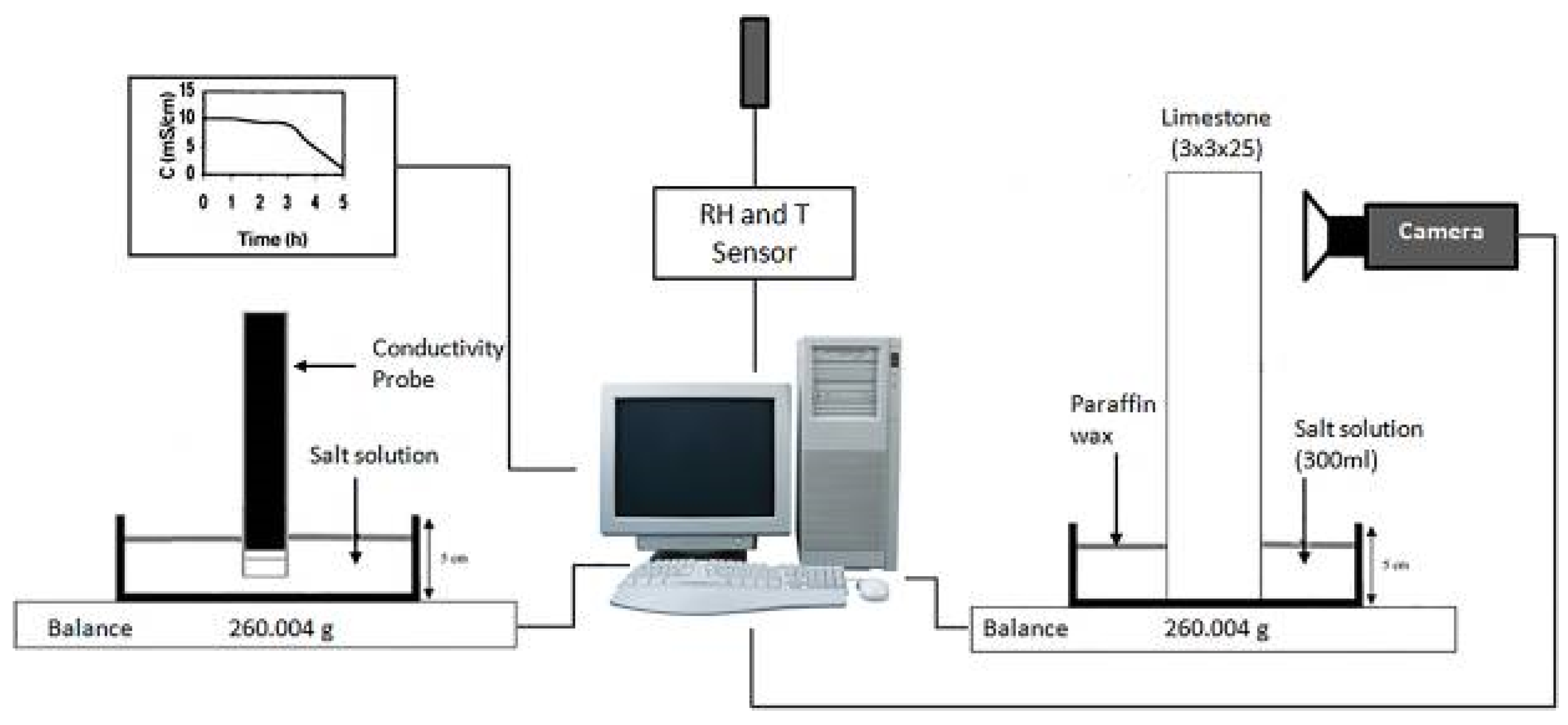 Molecules 25 01873 g007