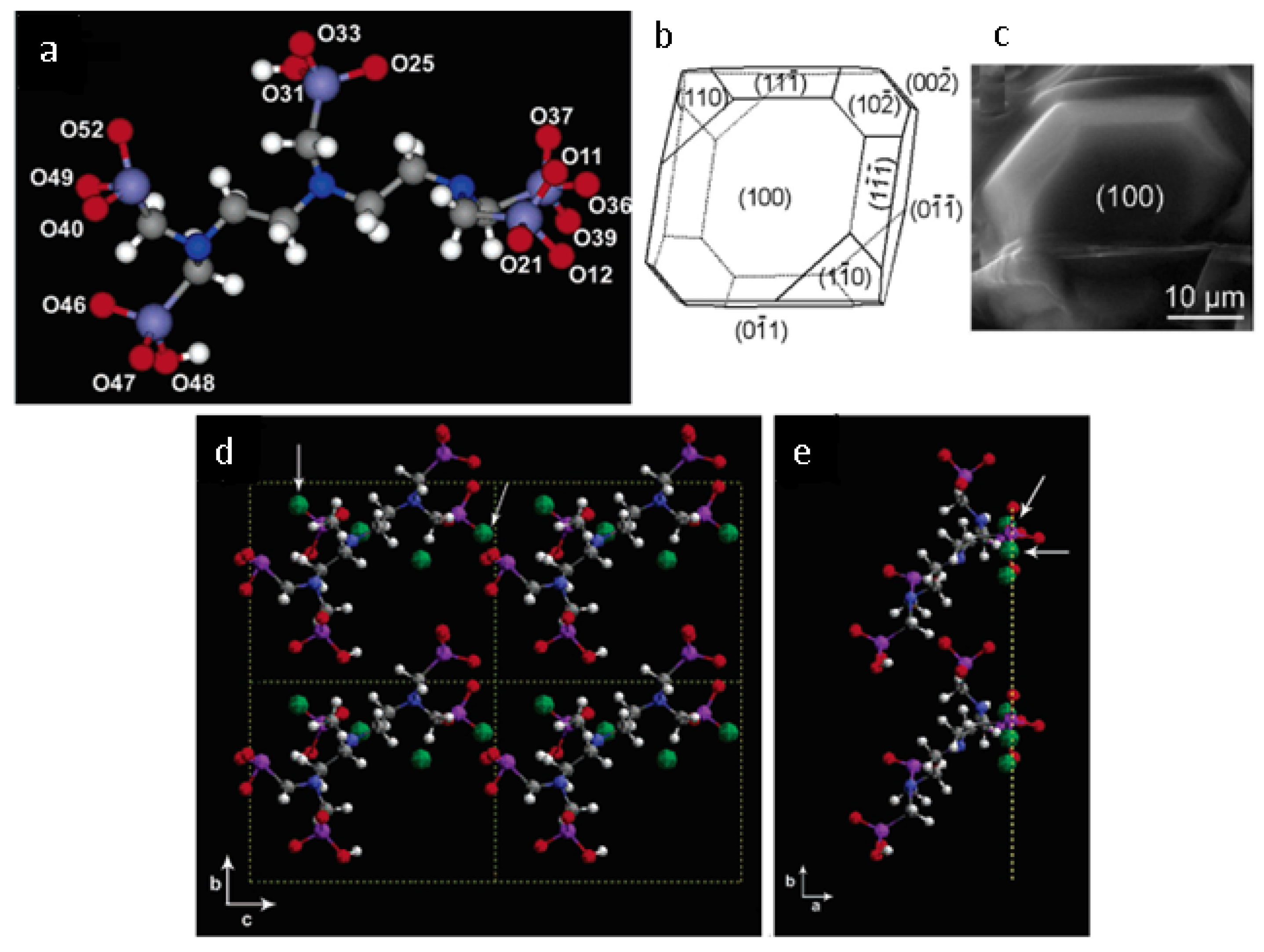 Molecules 25 01873 g010
