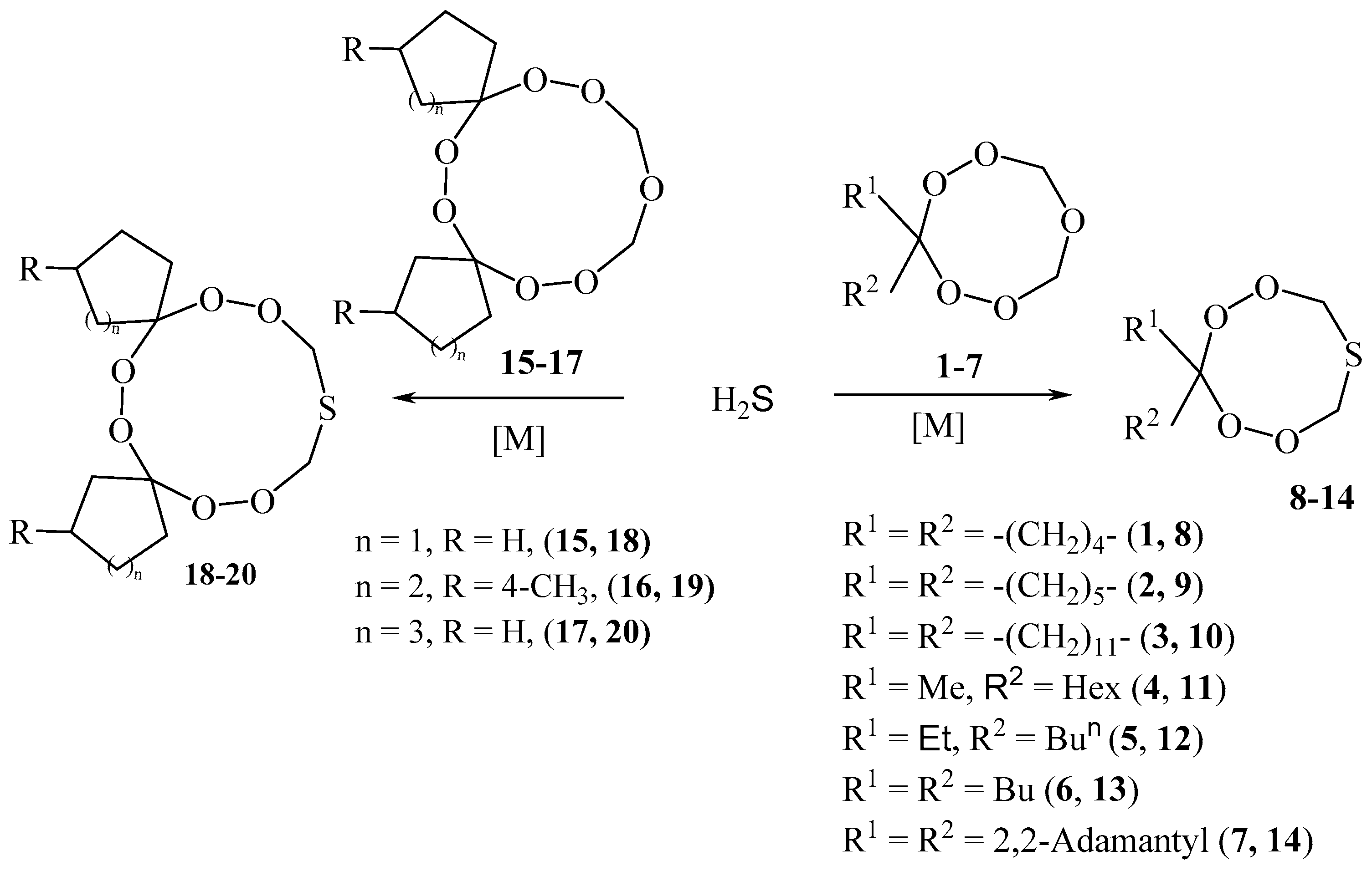 Molecules 25 01874 sch001