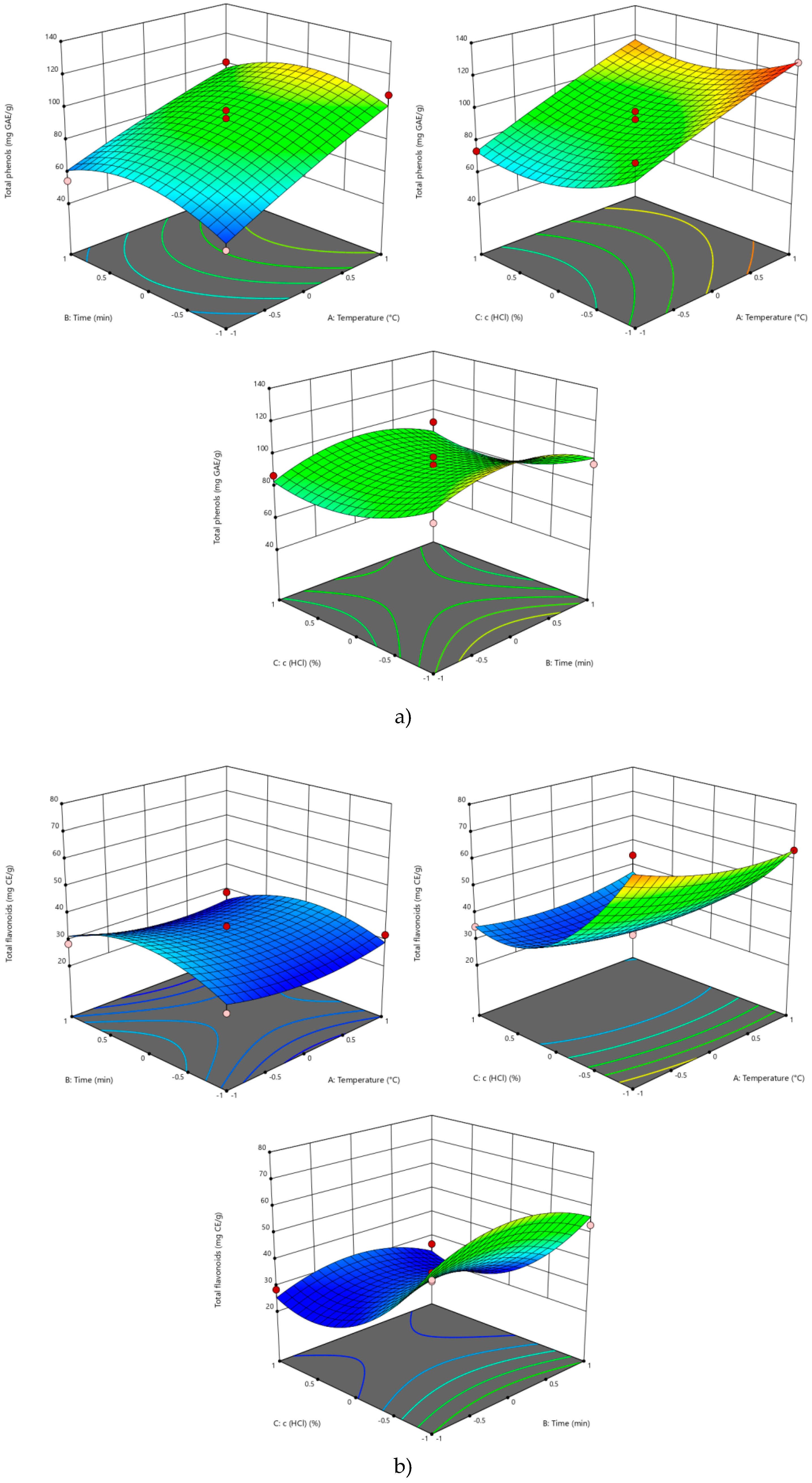 Molecules 25 01878 g001a