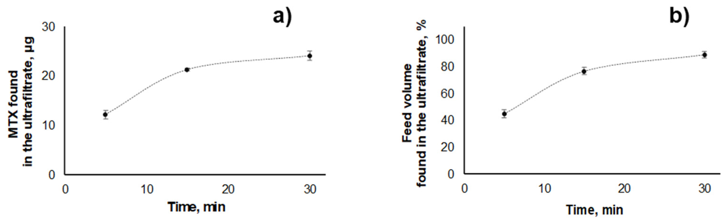 Molecules 25 01879 g003