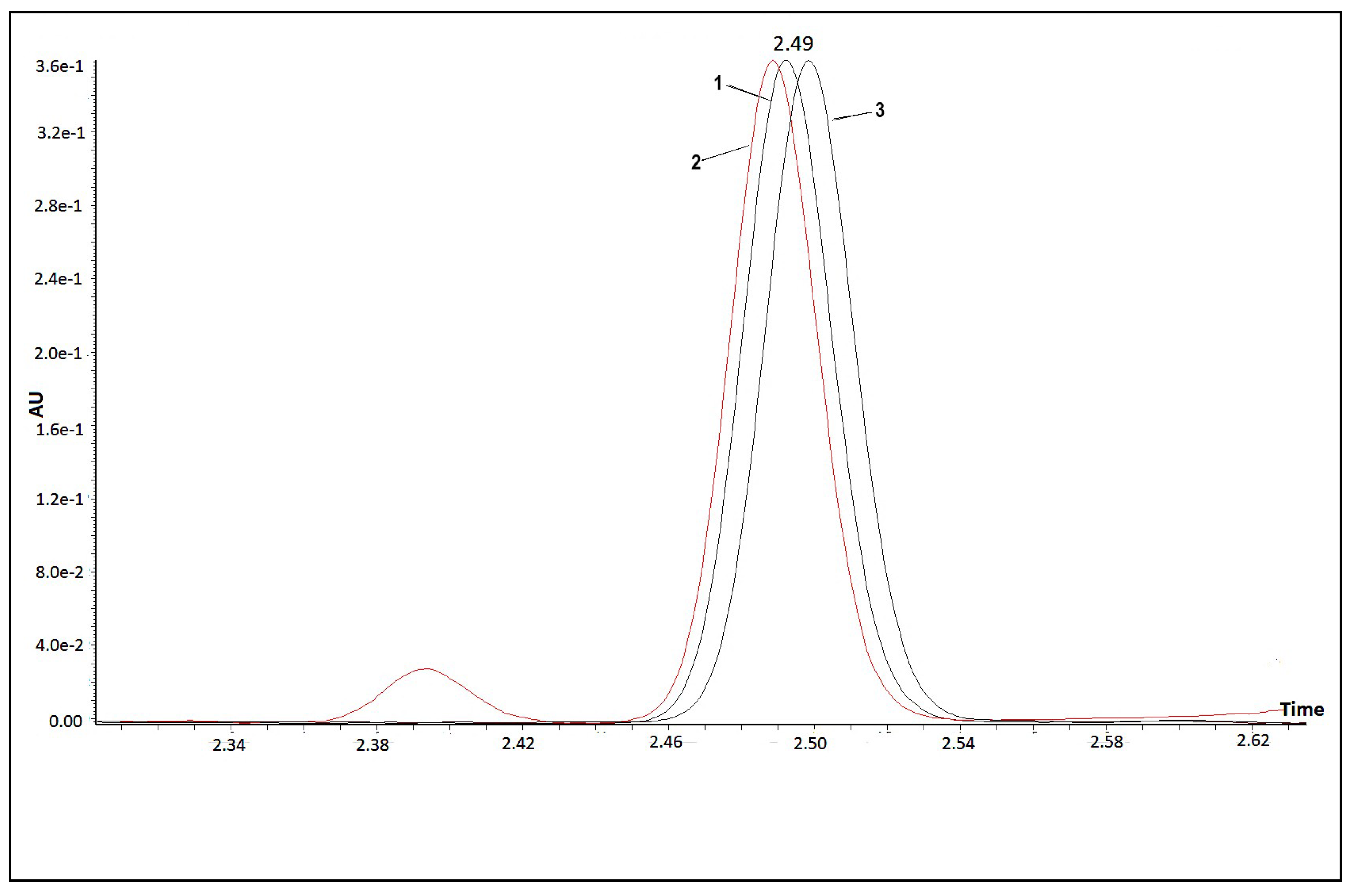 Molecules 25 01880 g006