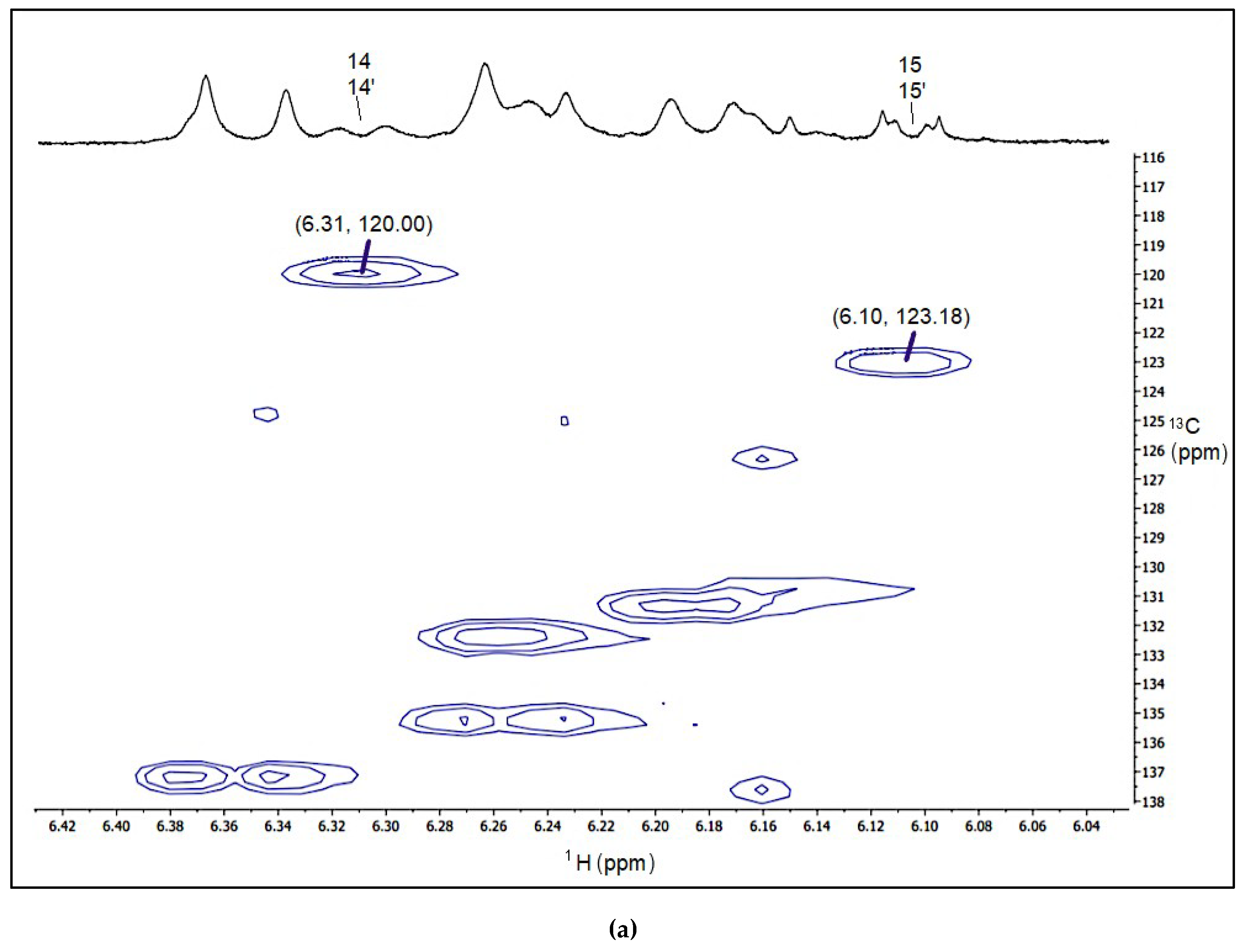 Molecules 25 01880 g008a