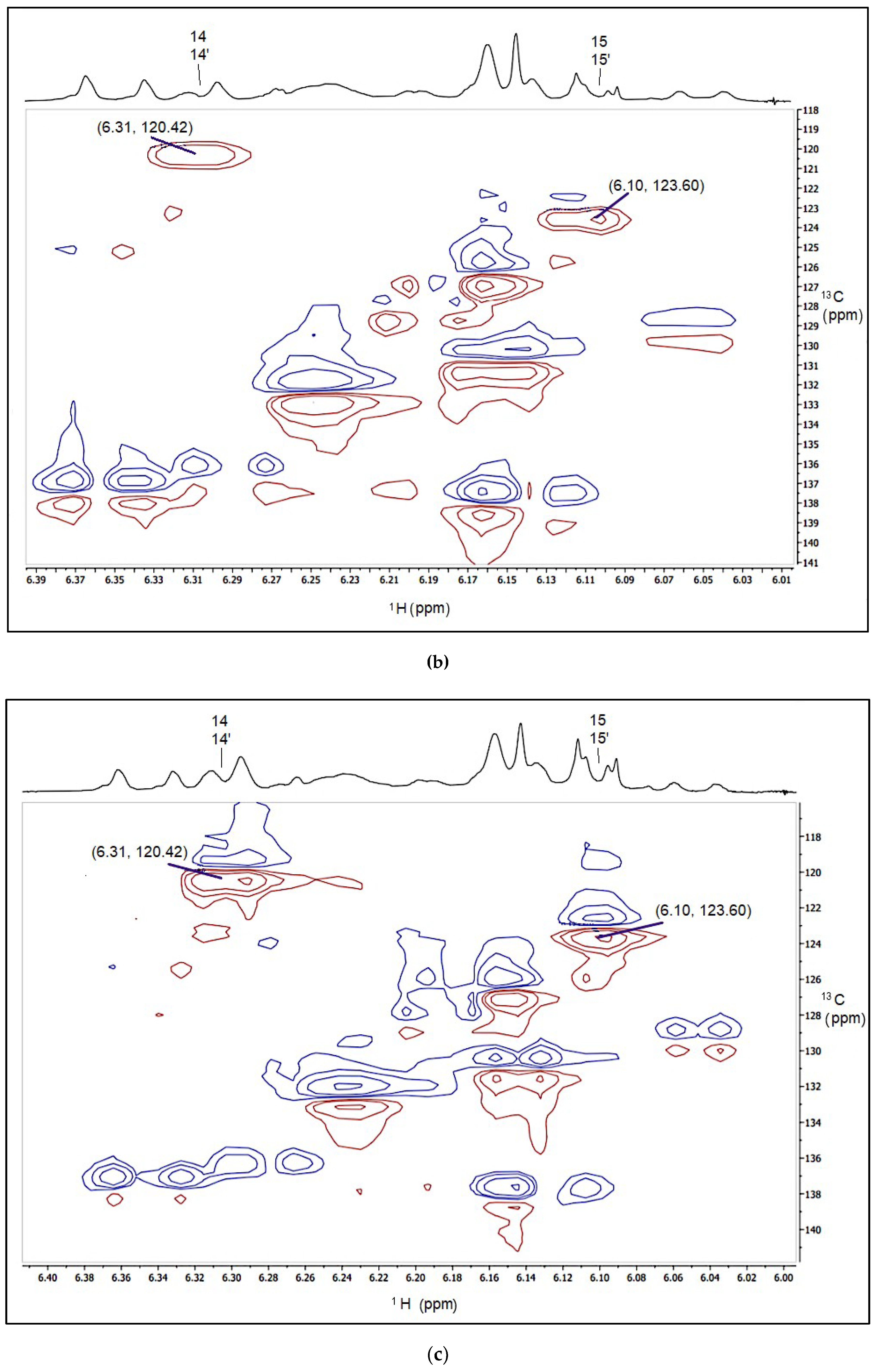 Molecules 25 01880 g008b