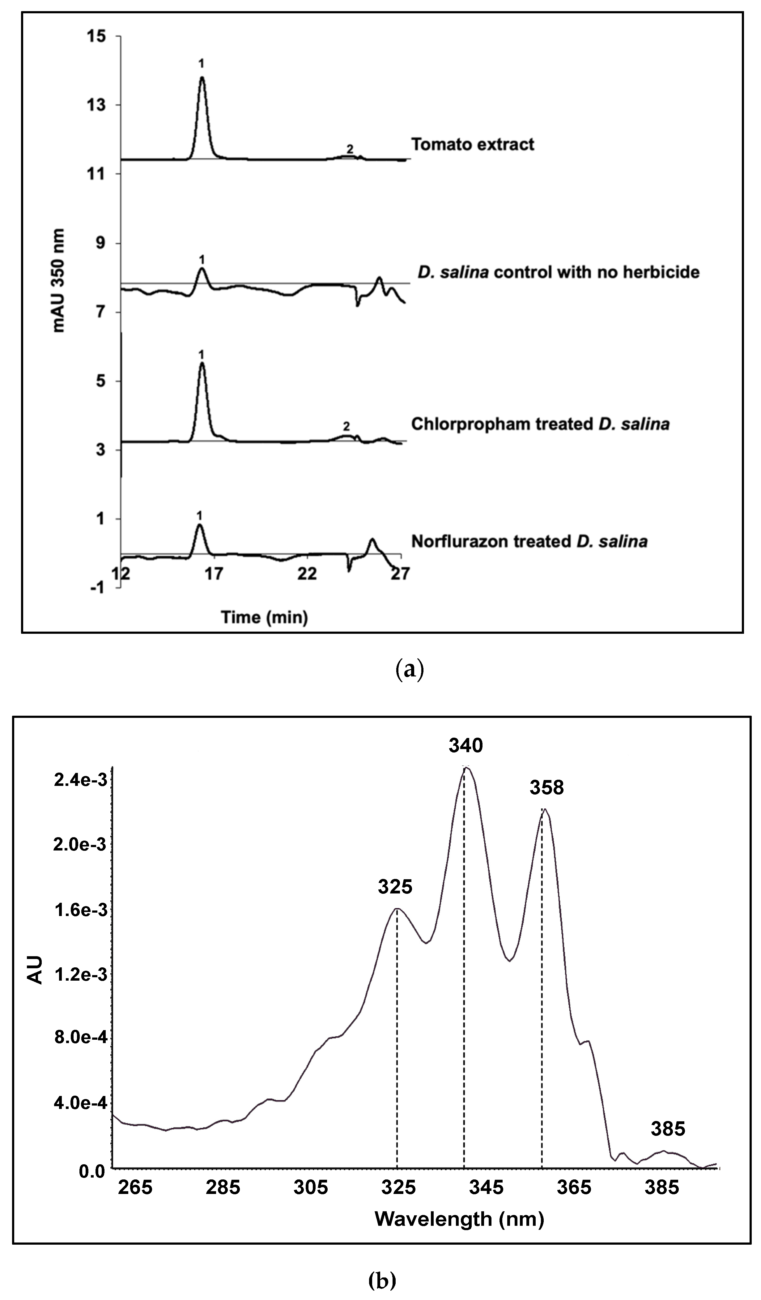 Molecules 25 01880 g009