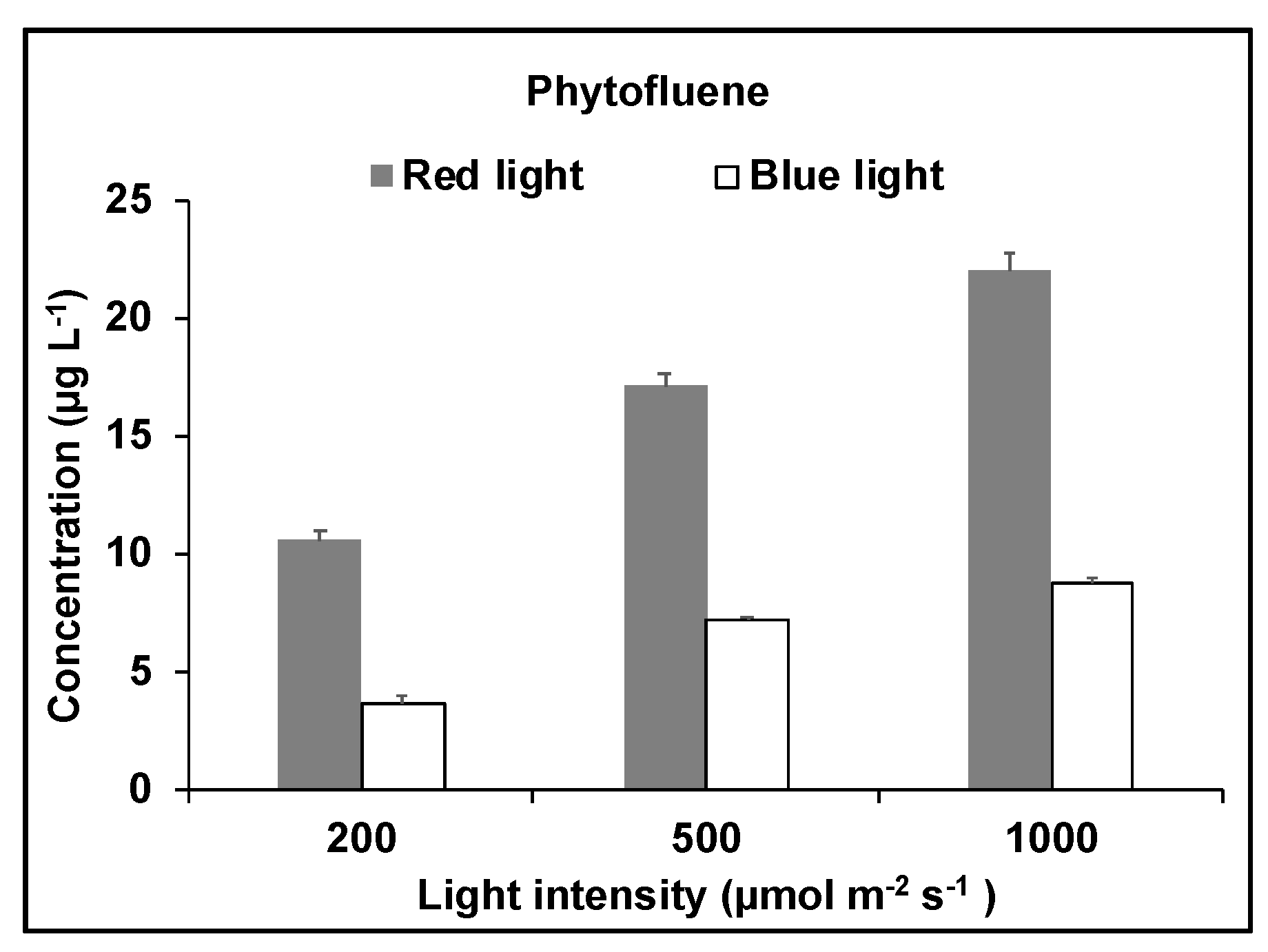 Molecules 25 01880 g011