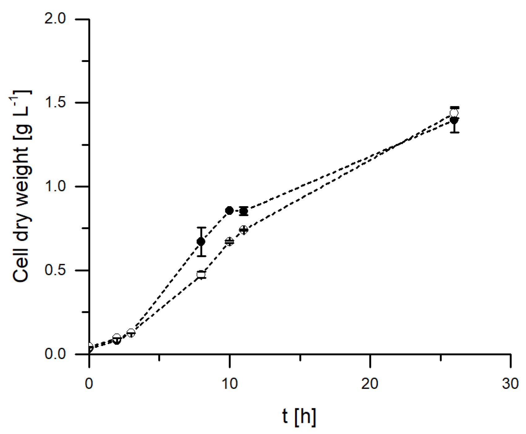 Molecules 25 01881 g0a1