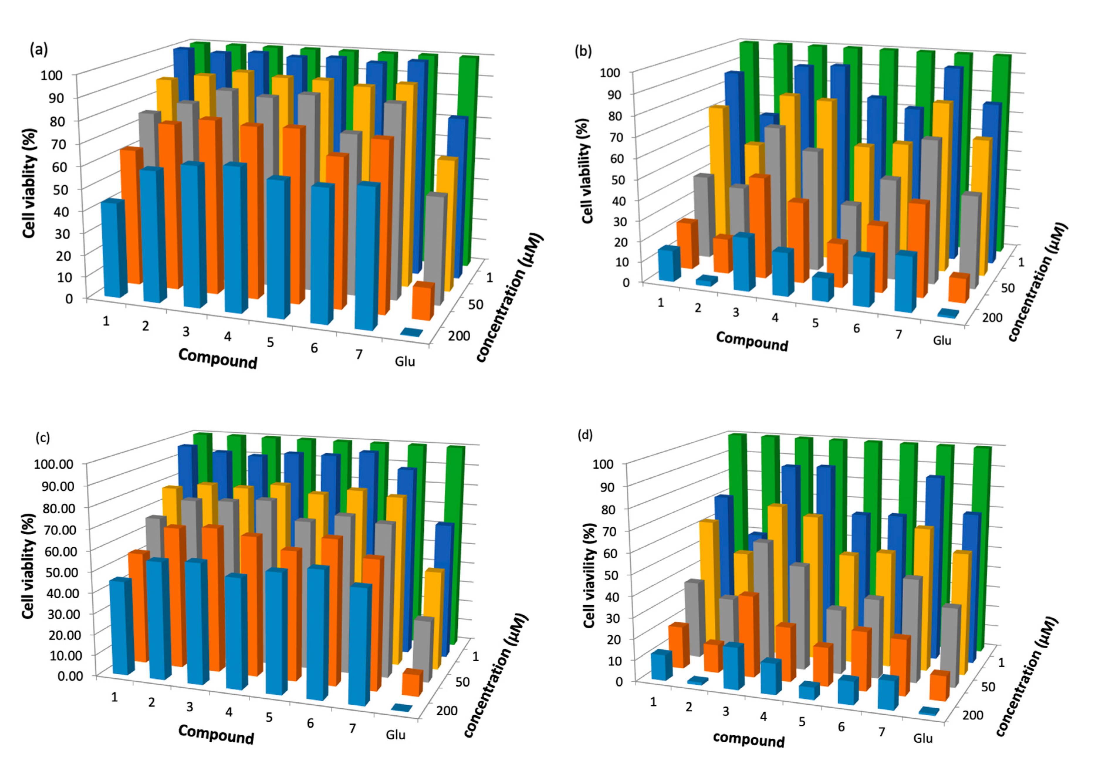 Molecules 25 01887 g001 Molecules 25 01887 g001