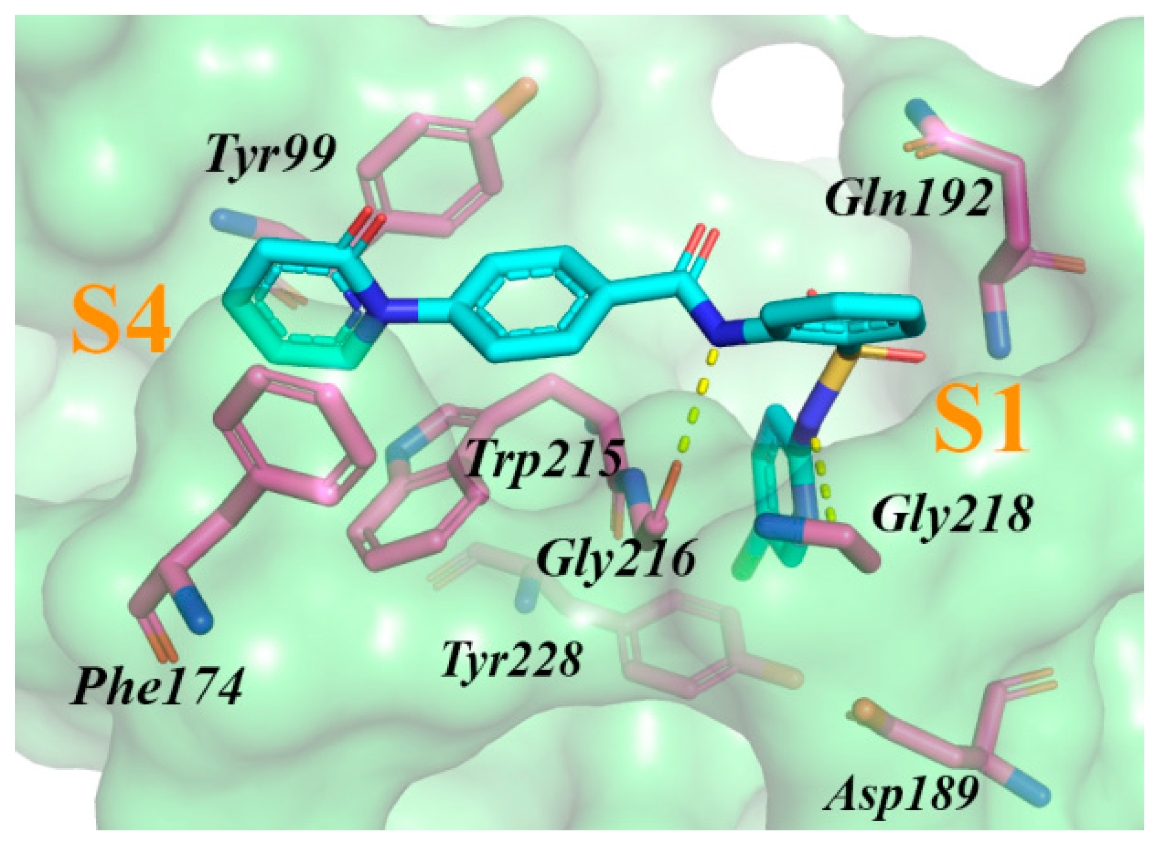 Molecules 25 01889 g001