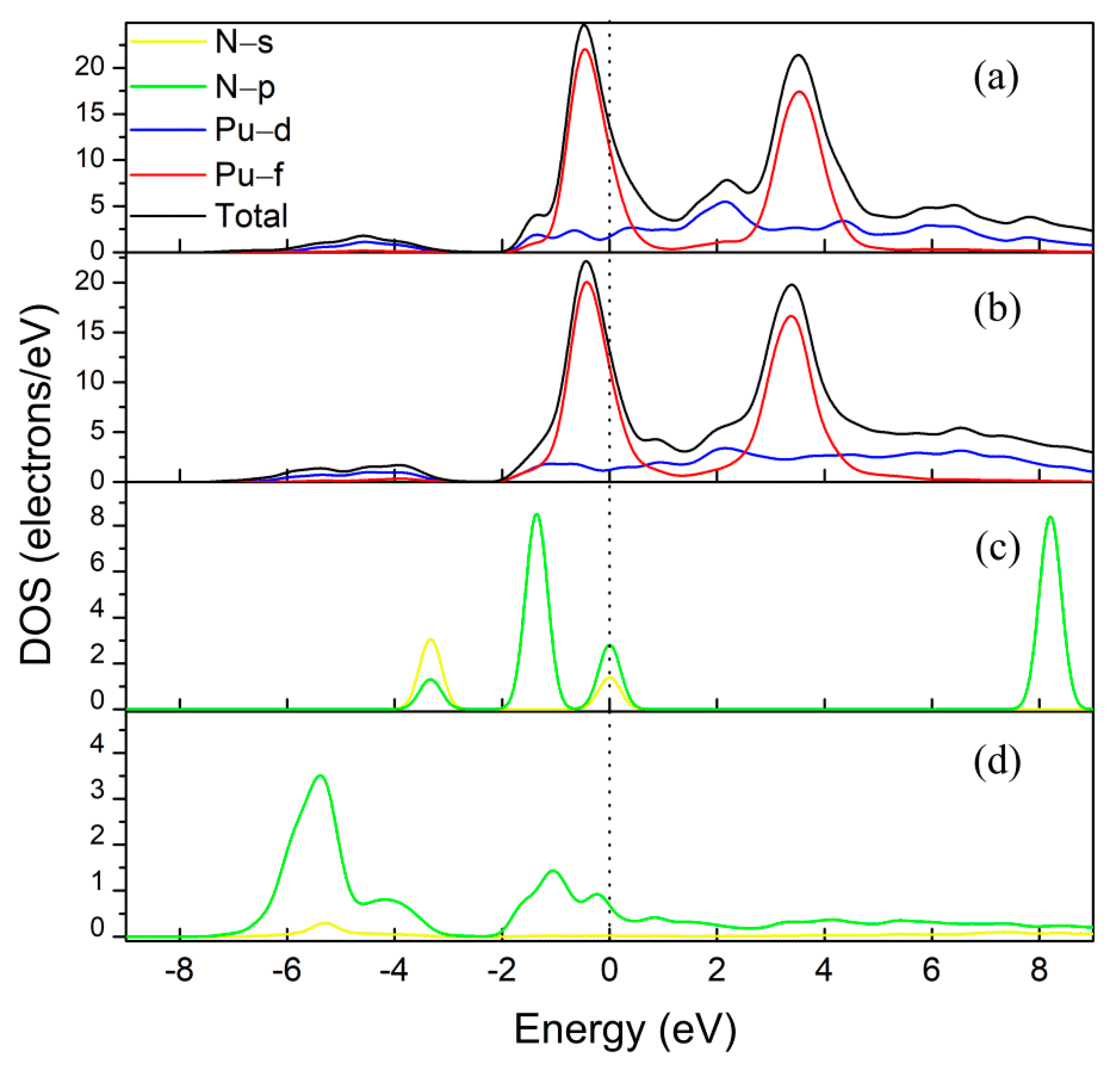 Molecules 25 01891 g003