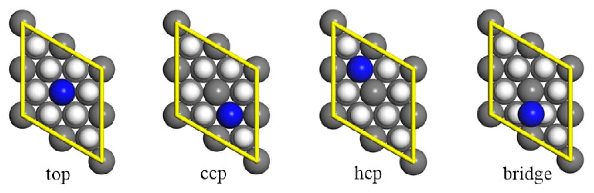 Molecules 25 01891 g004