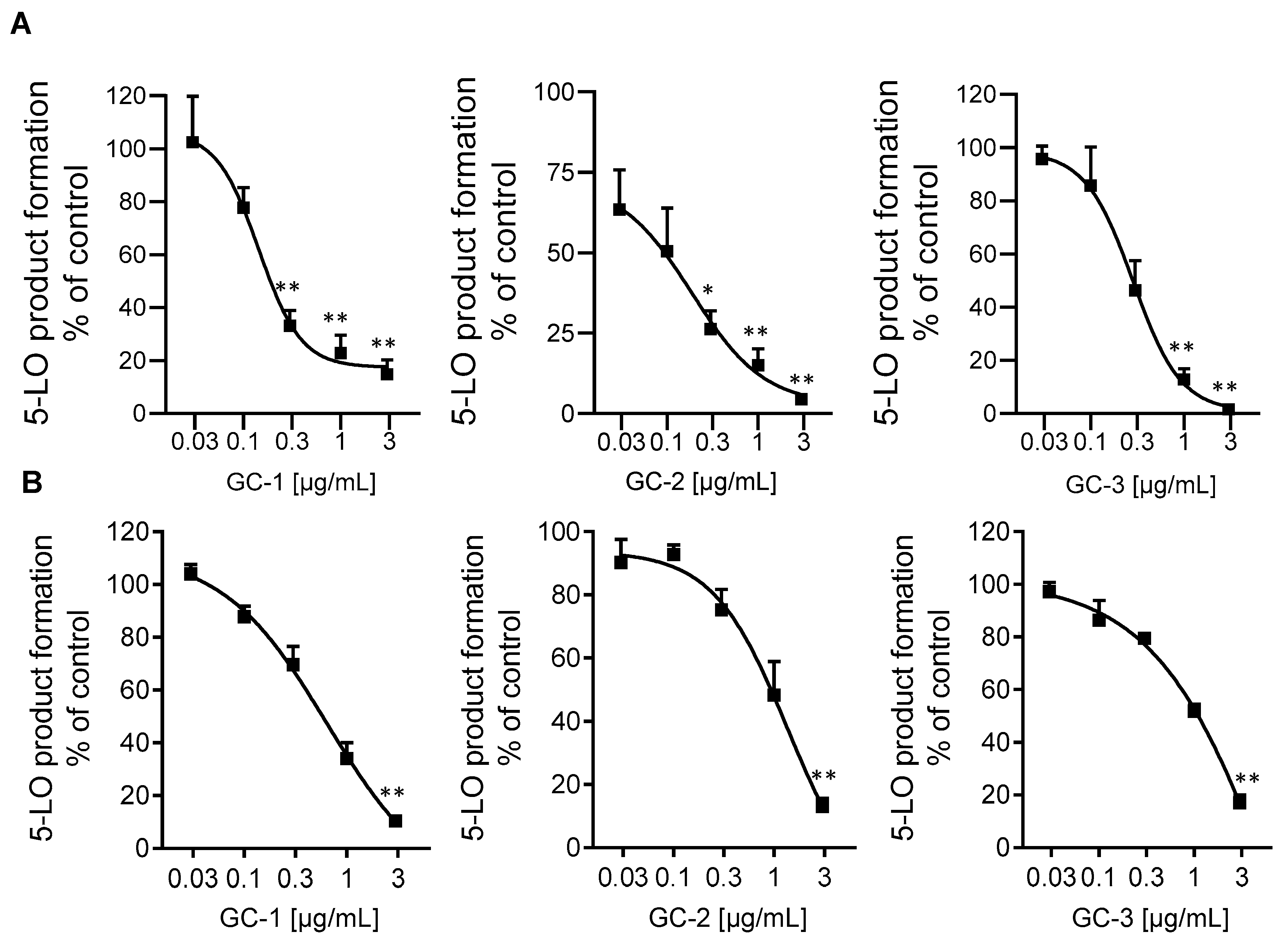 Molecules 25 01894 g001 Molecules 25 01894 g001