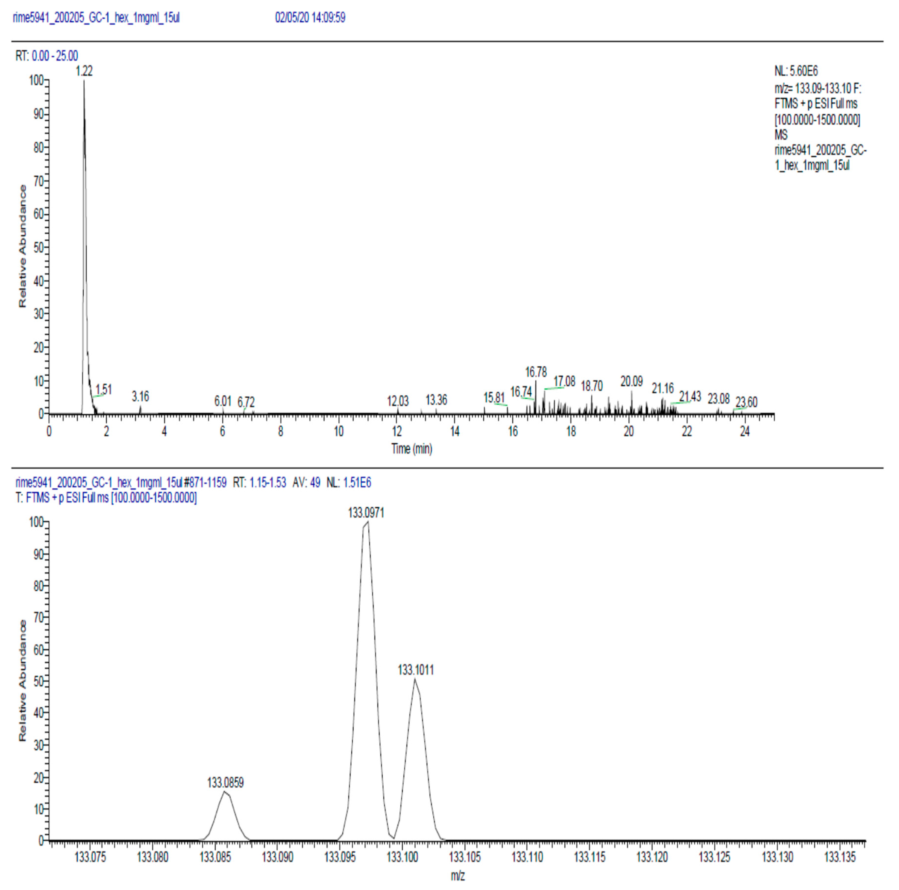 Molecules 25 01894 g0a3 Molecules 25 01894 g0a3