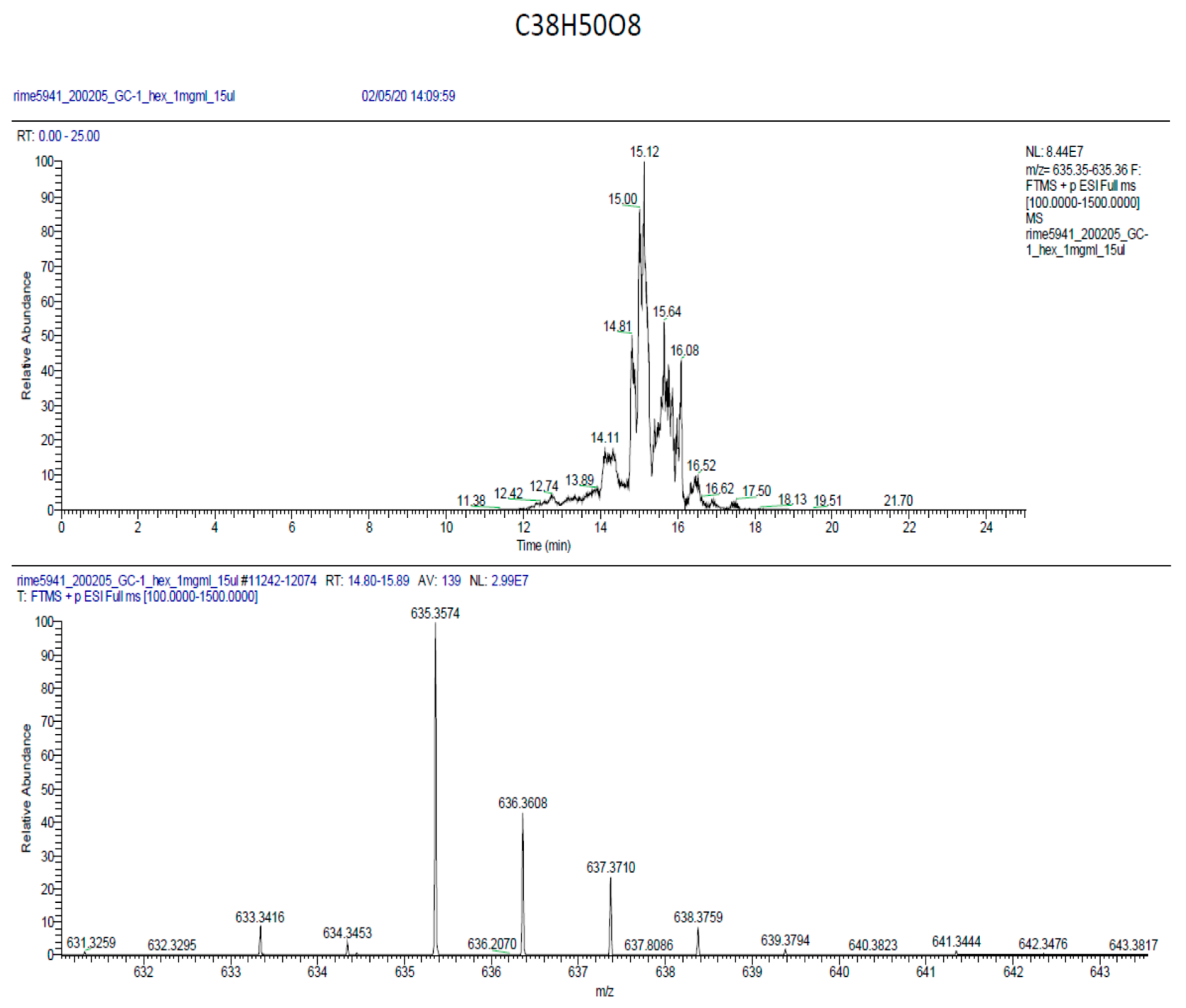 Molecules 25 01894 g0a6 Molecules 25 01894 g0a6