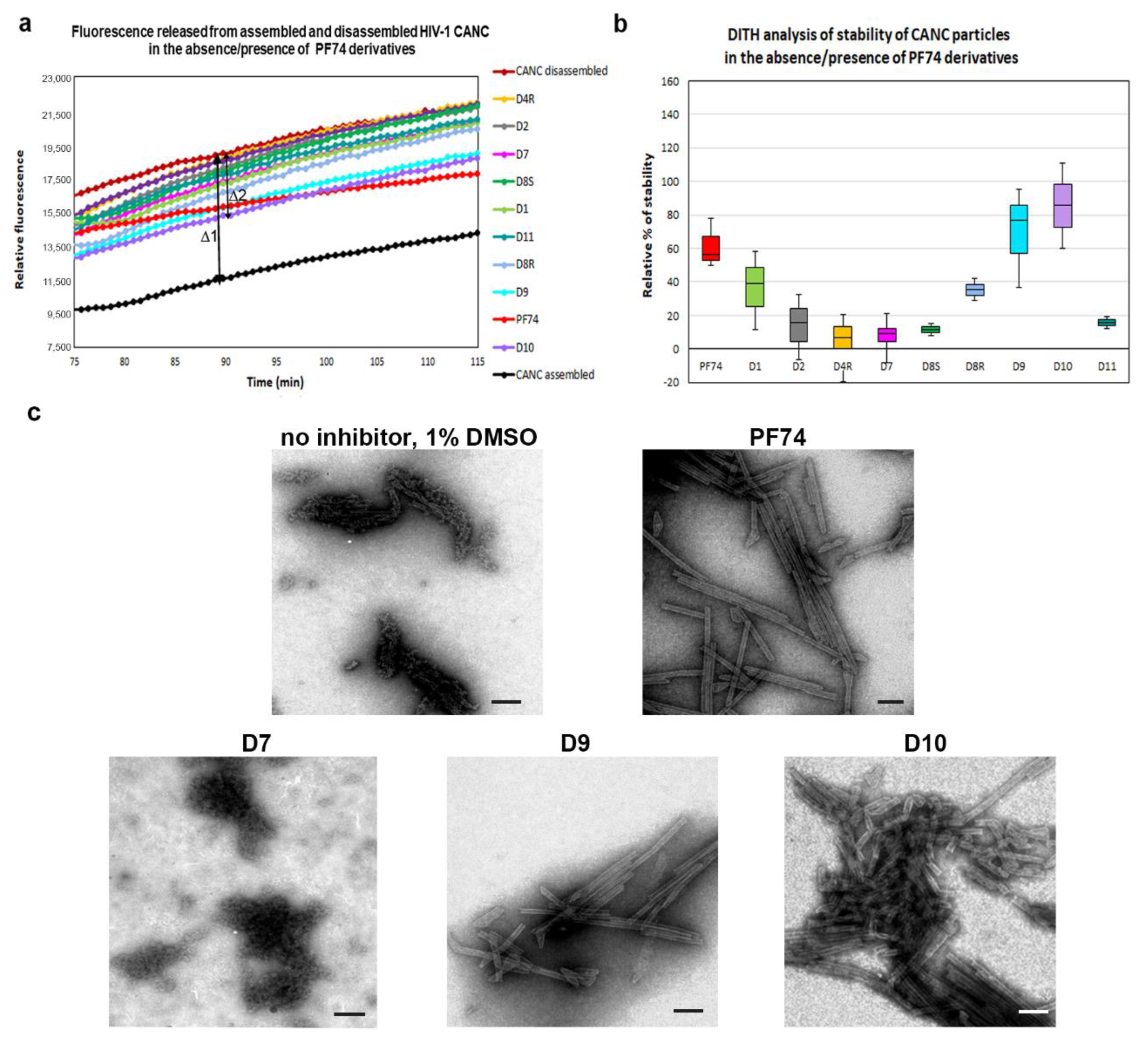 Molecules 25 01895 g003