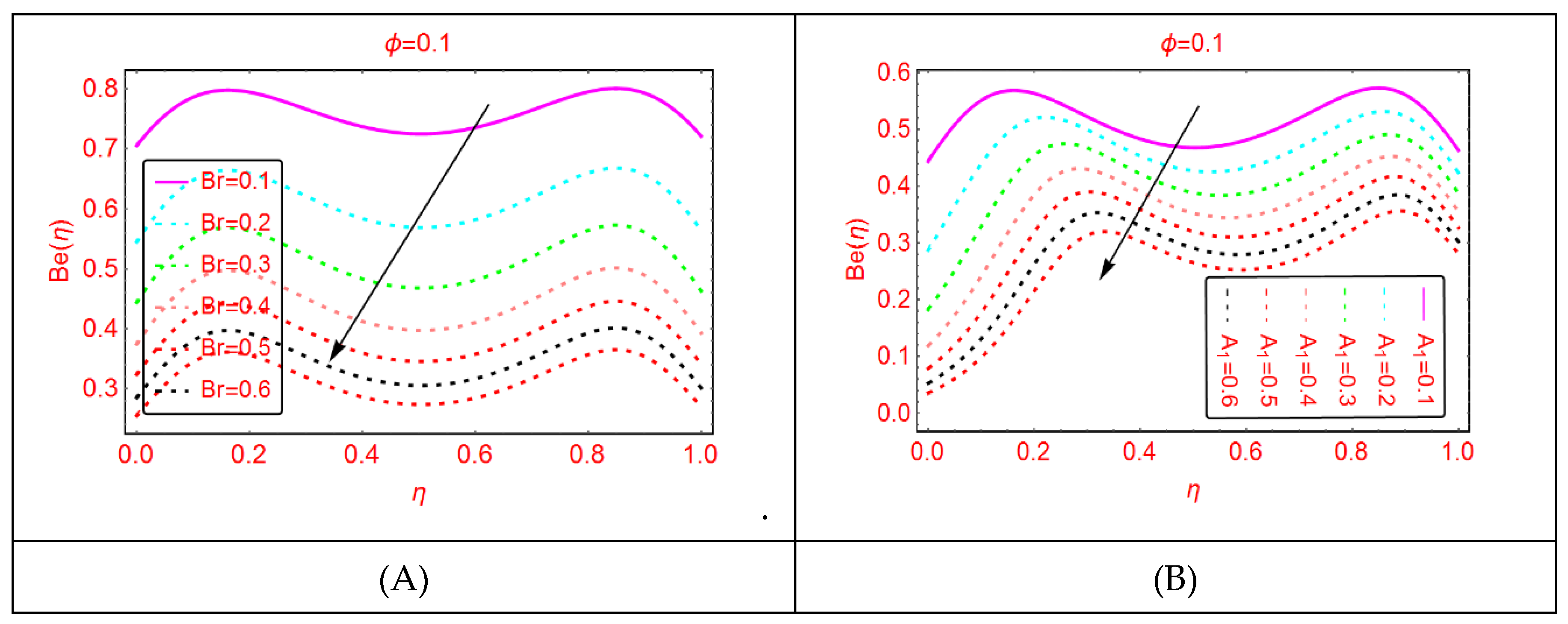 Molecules 25 01896 g011