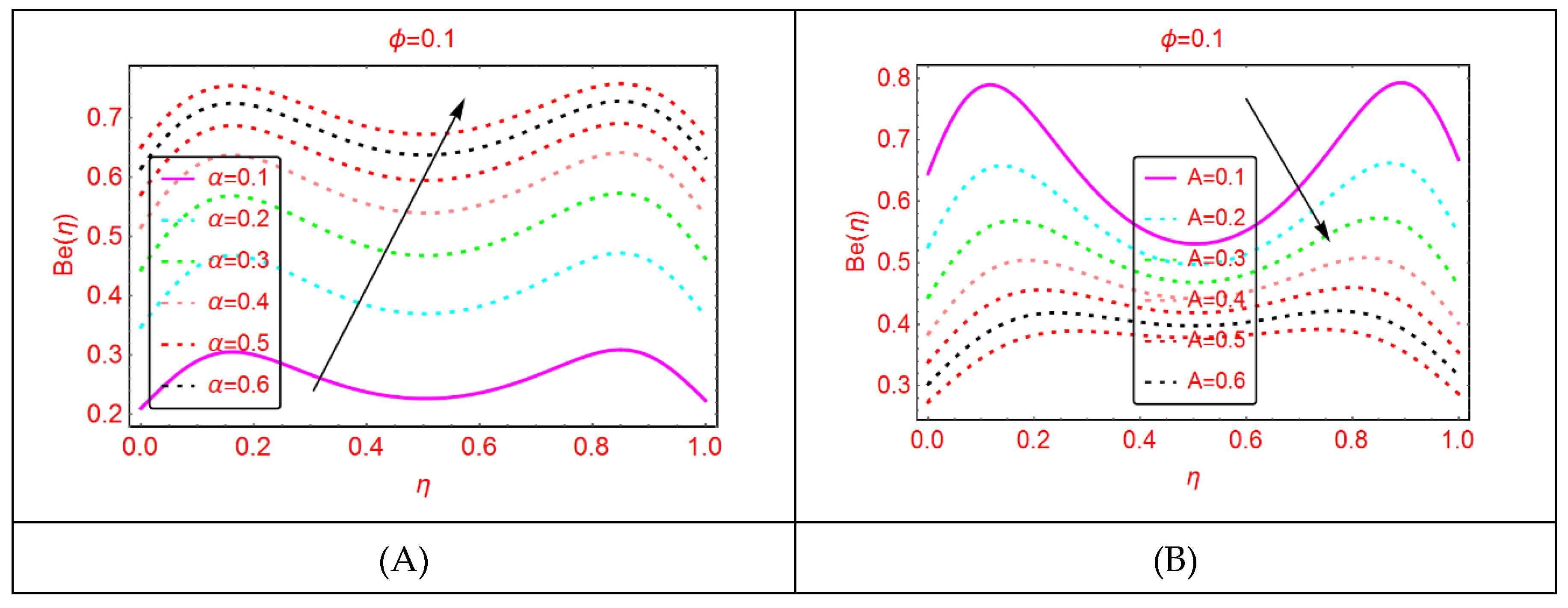 Molecules 25 01896 g012