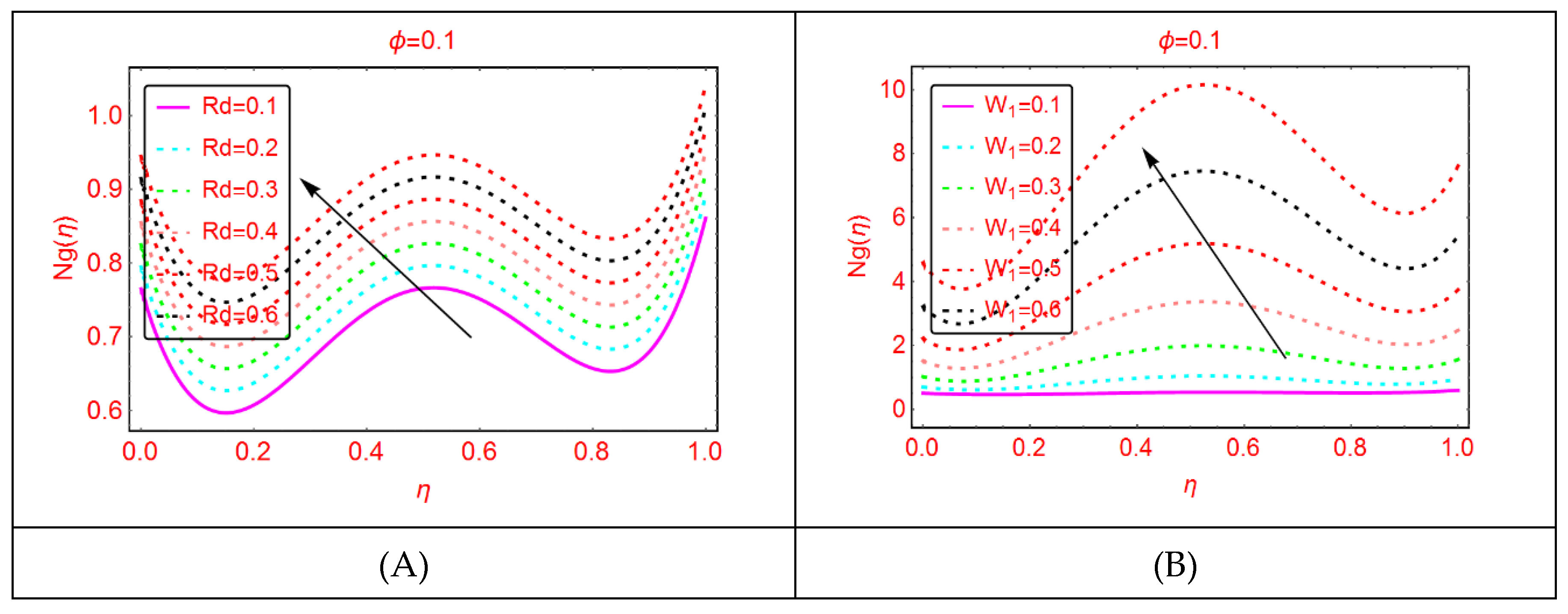 Molecules 25 01896 g013