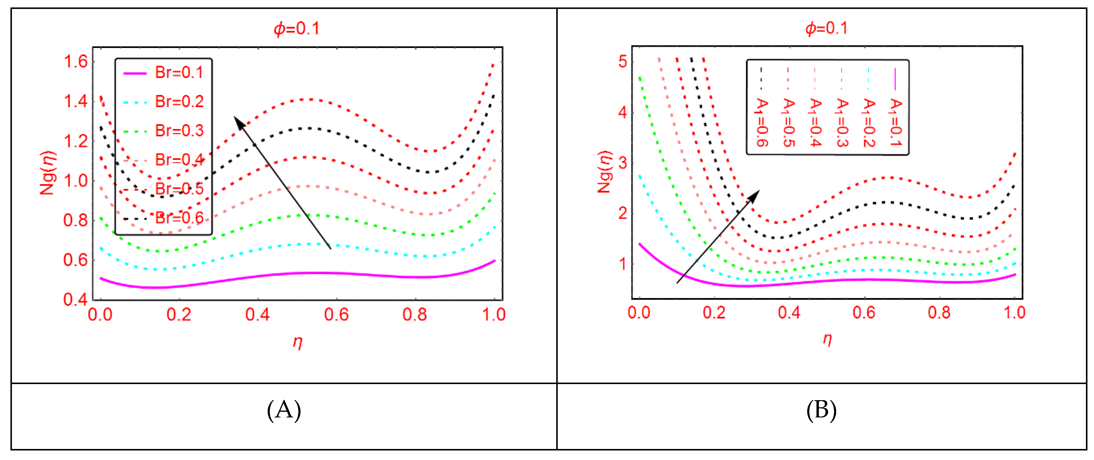 Molecules 25 01896 g015