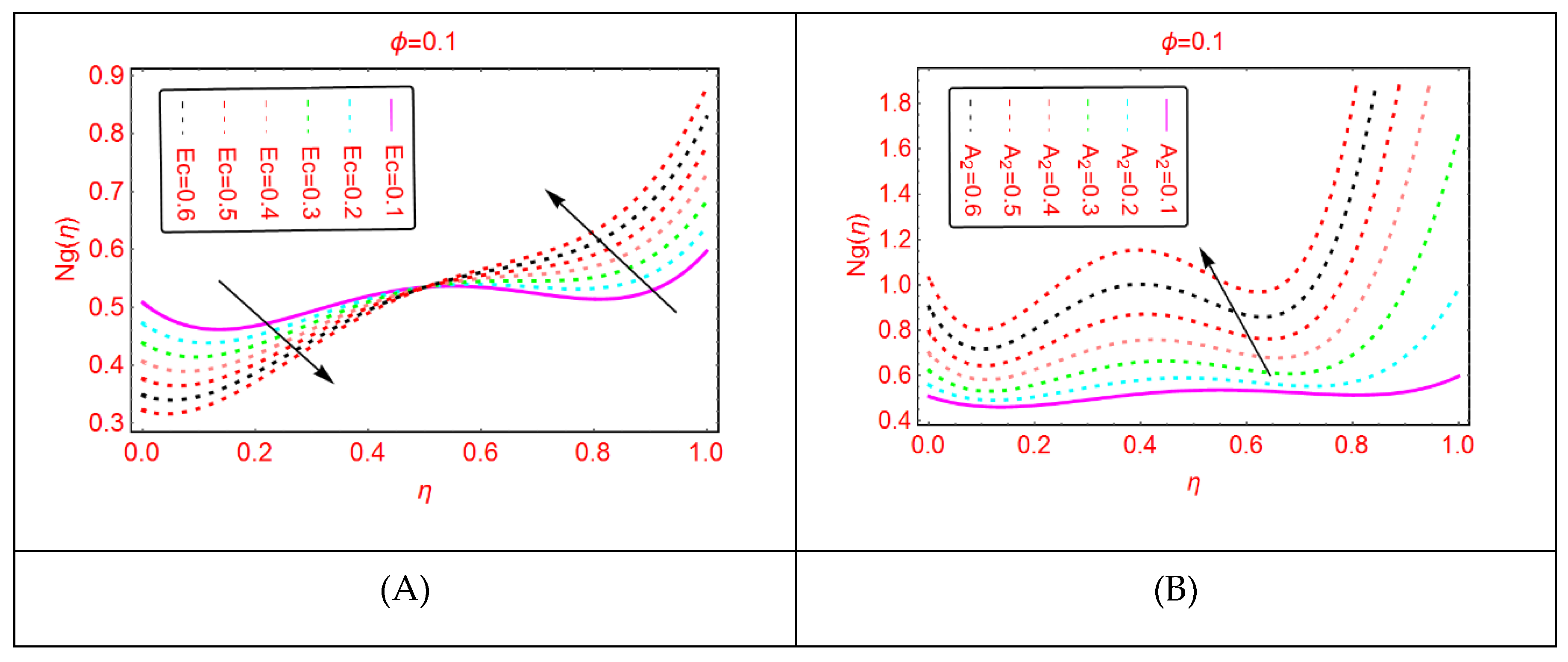Molecules 25 01896 g016