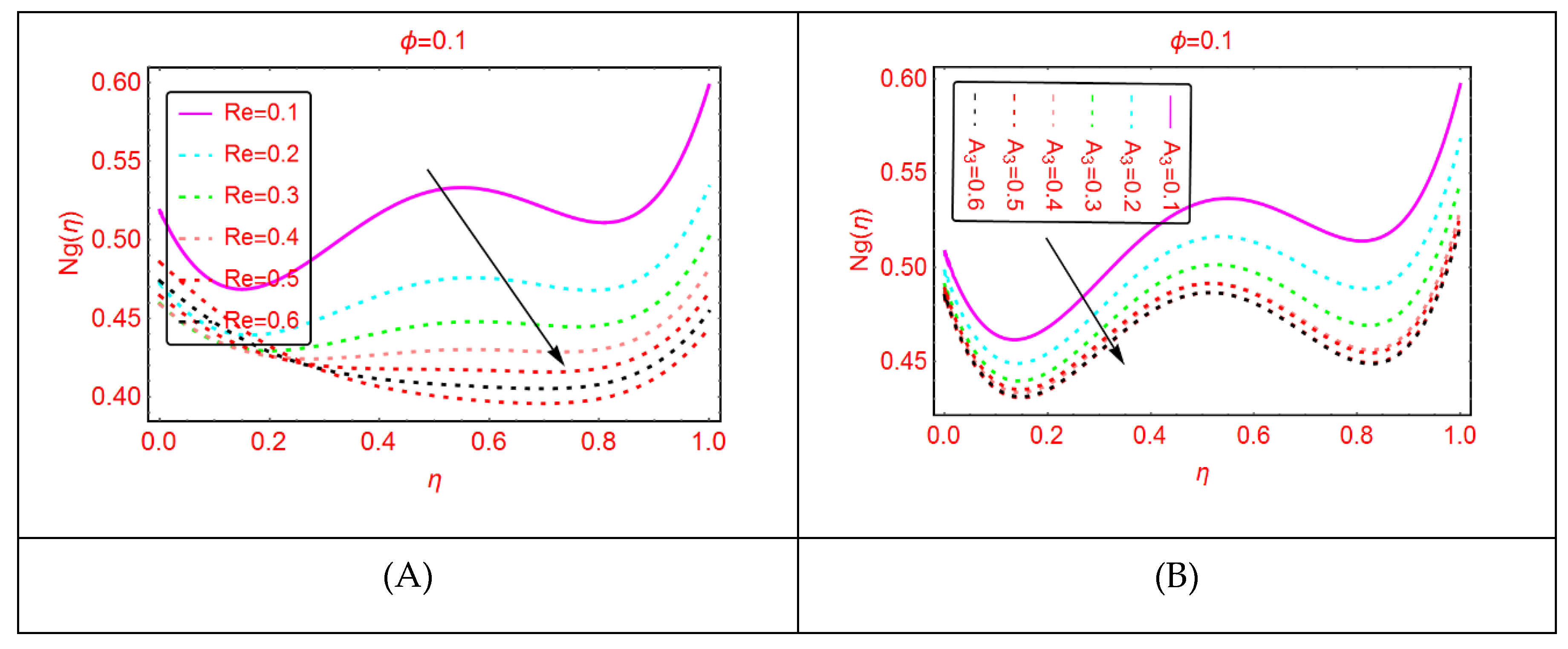 Molecules 25 01896 g017
