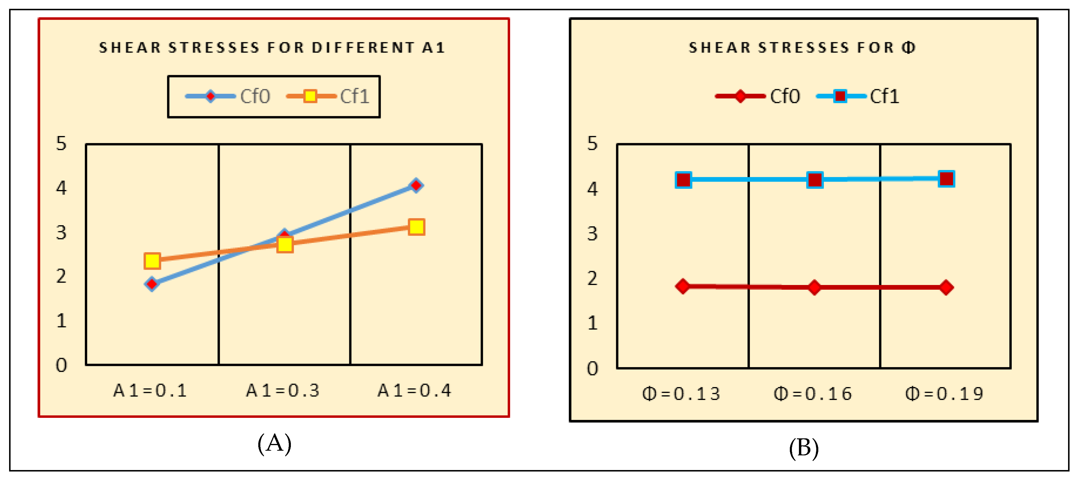 Molecules 25 01896 g019a