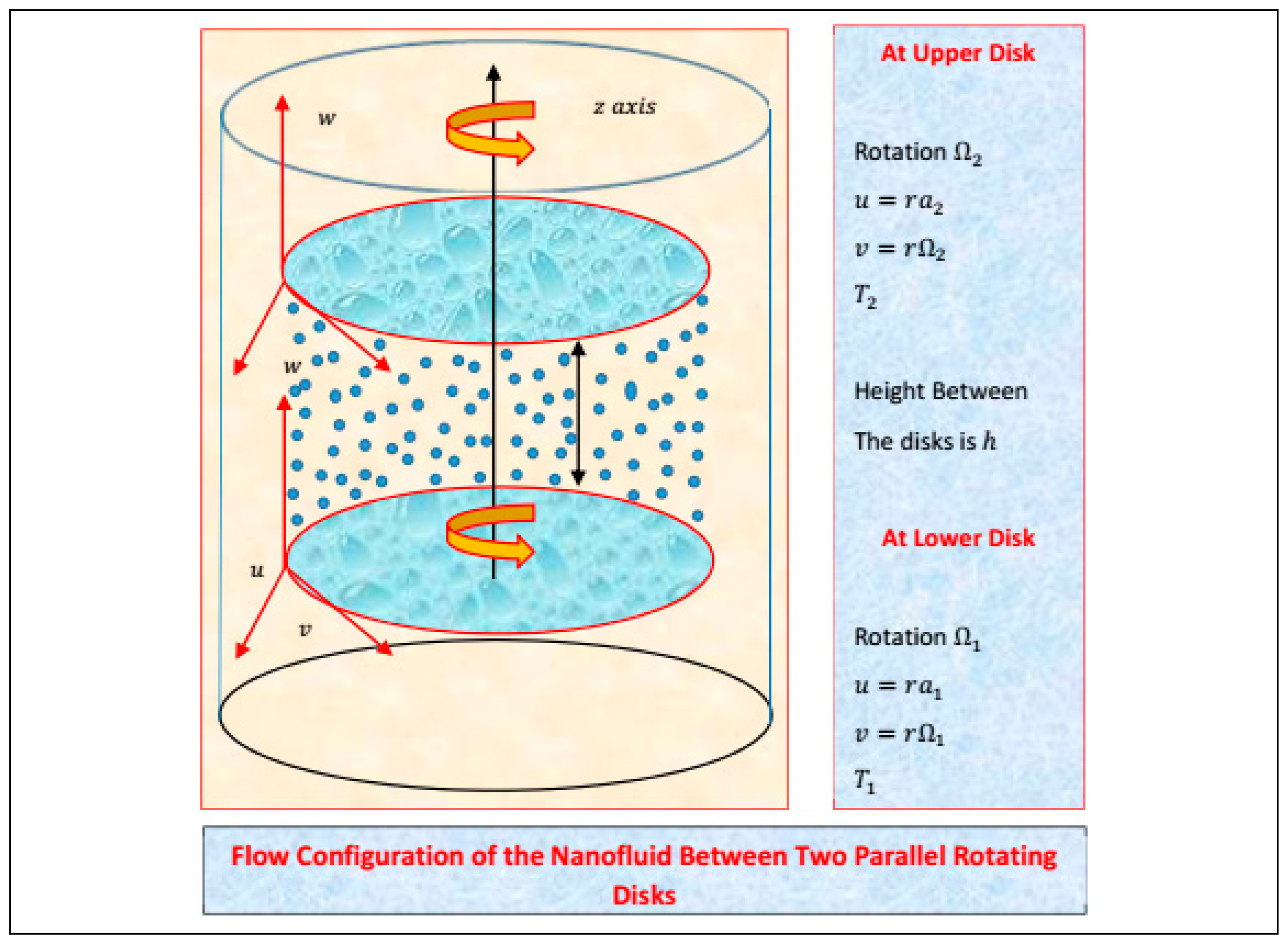 Molecules 25 01896 g020