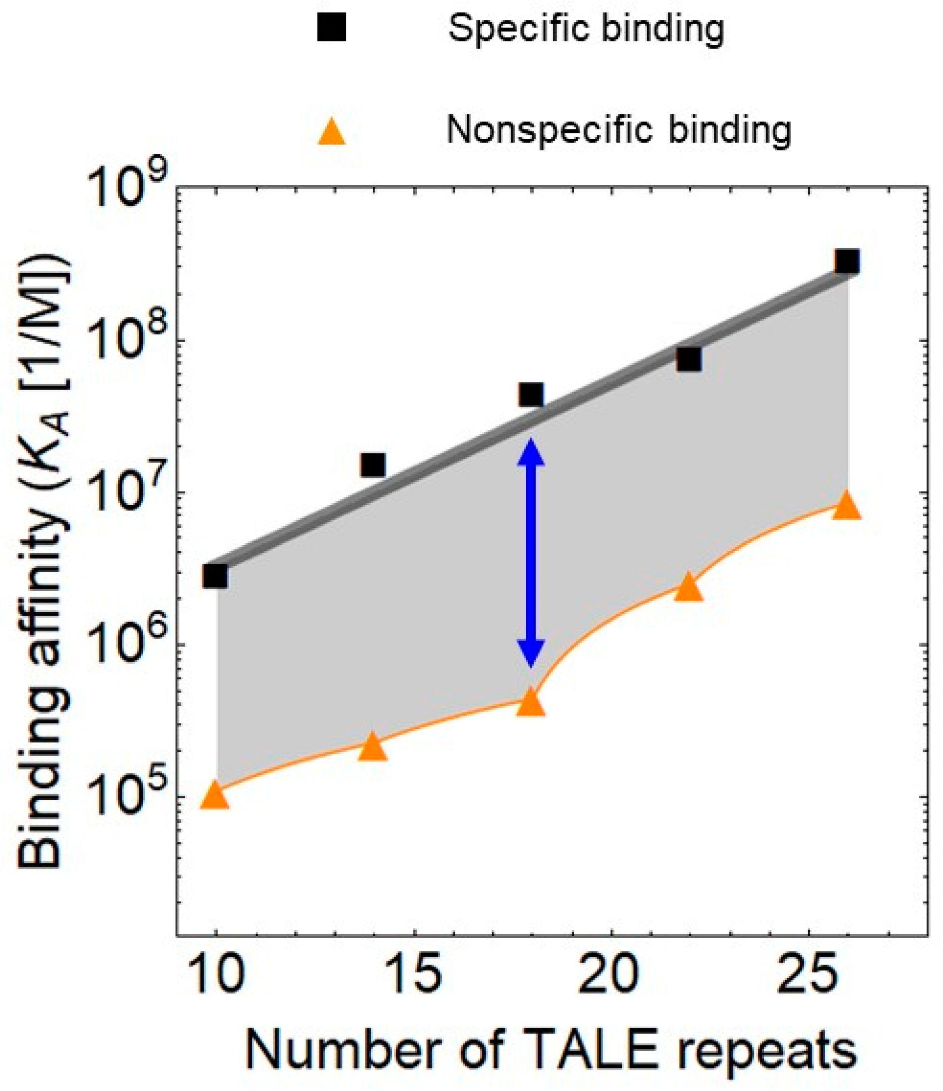 Molecules 25 01902 g002