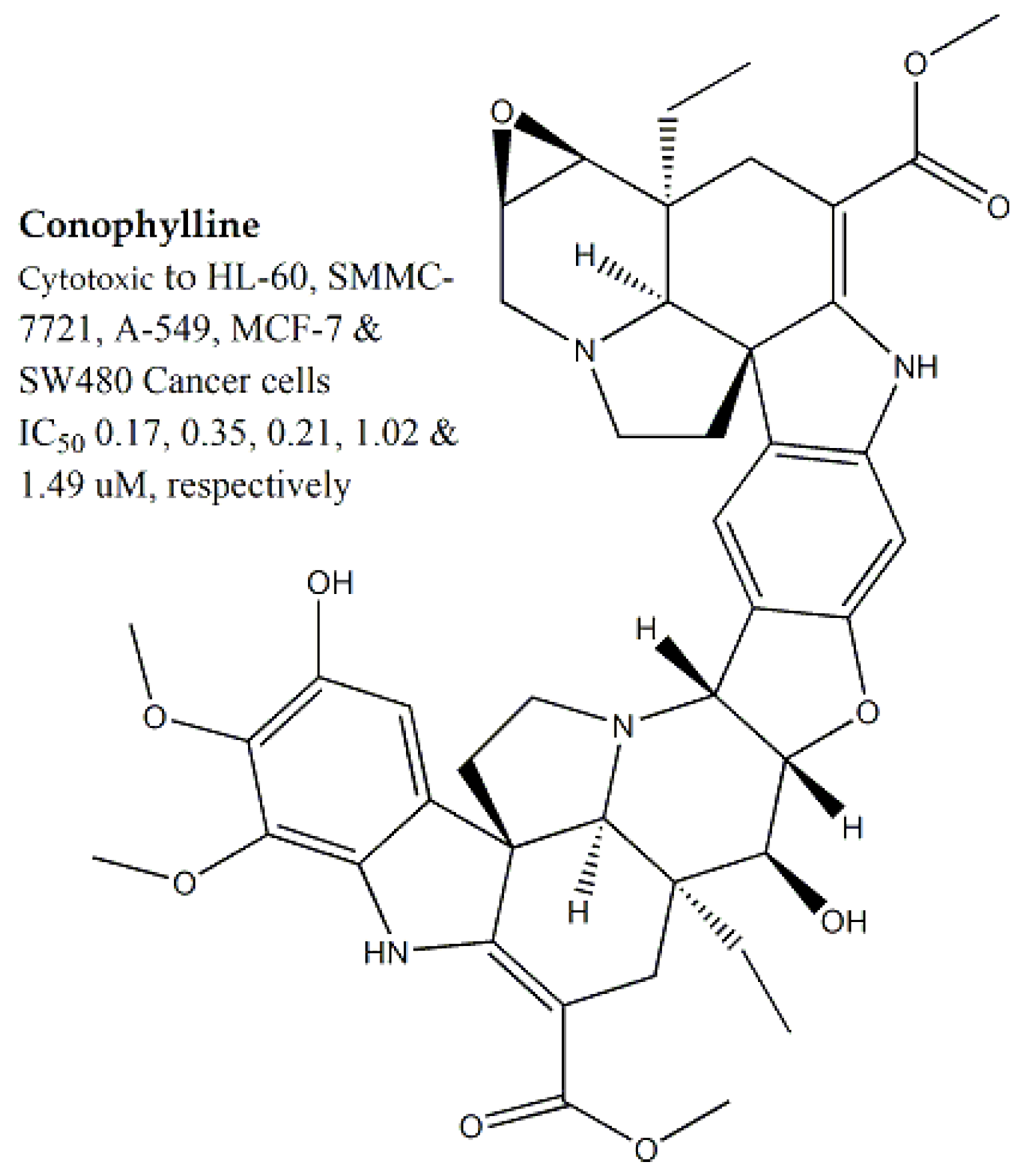 Molecules 25 01904 g002 Molecules 25 01904 g002