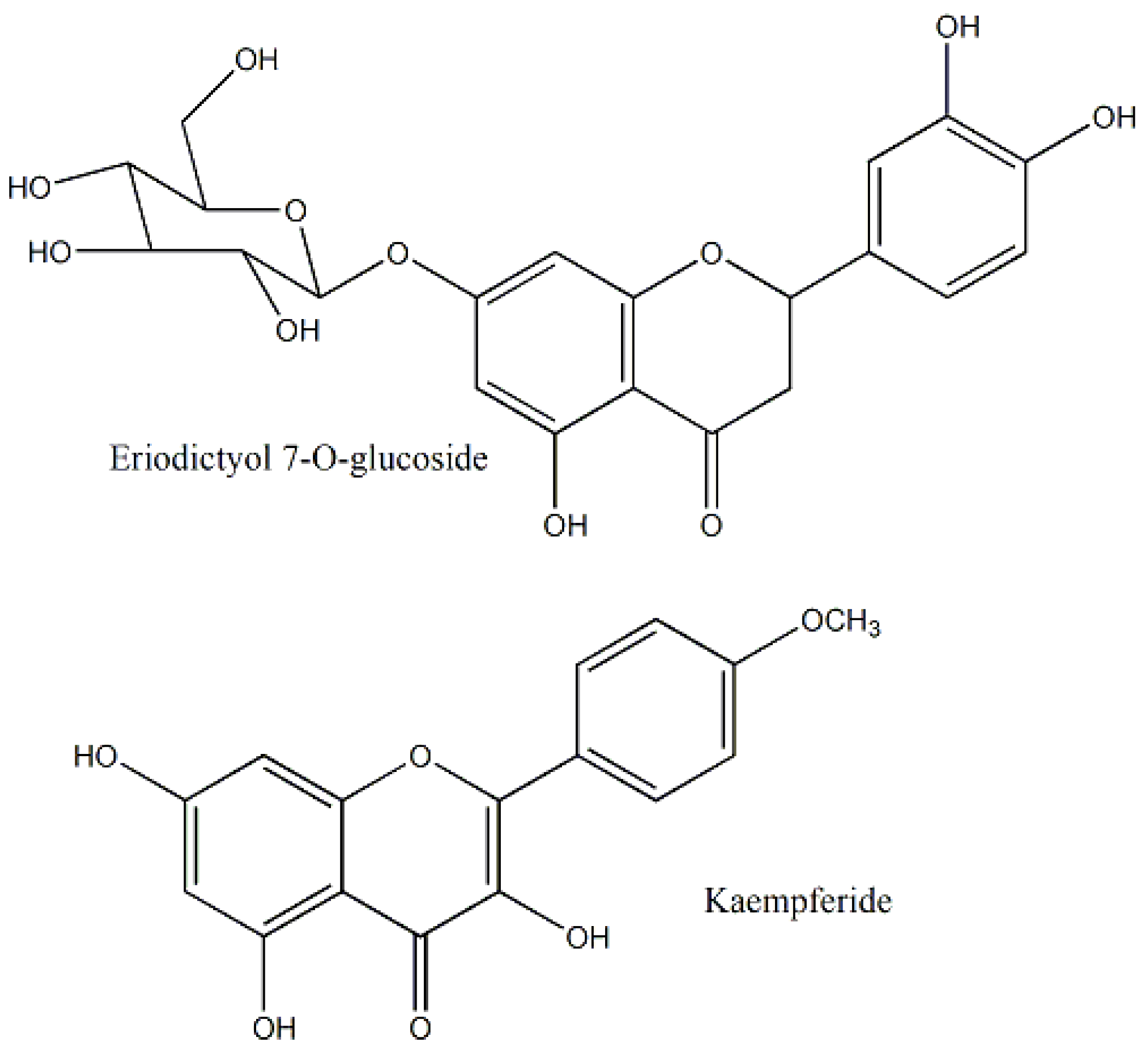 Molecules 25 01904 g003 Molecules 25 01904 g003