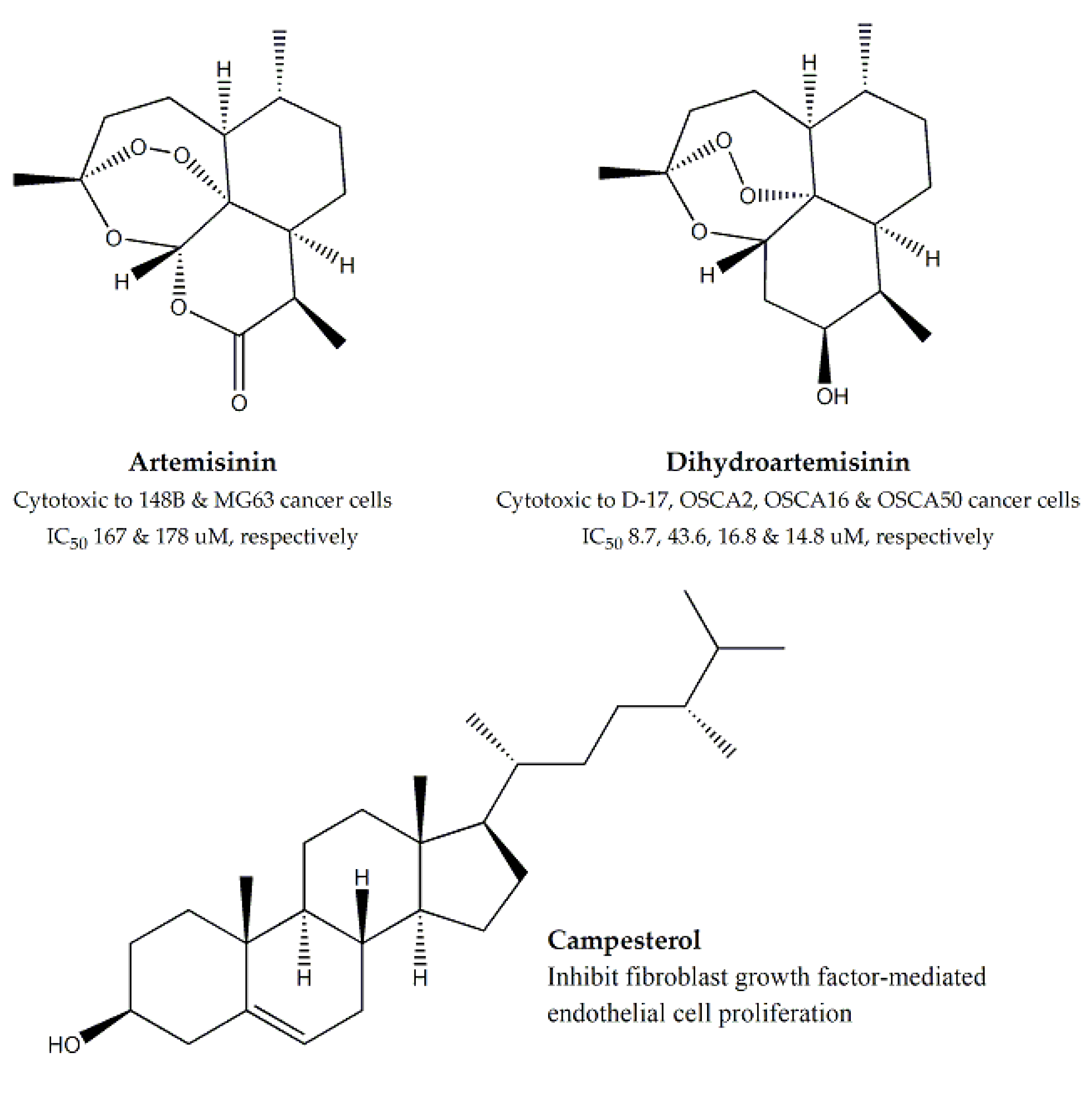 Molecules 25 01904 g004 Molecules 25 01904 g004