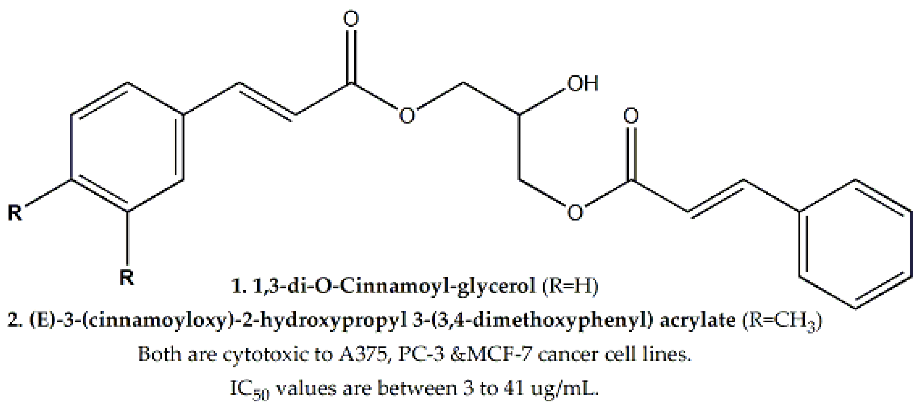 Molecules 25 01904 g005 Molecules 25 01904 g005