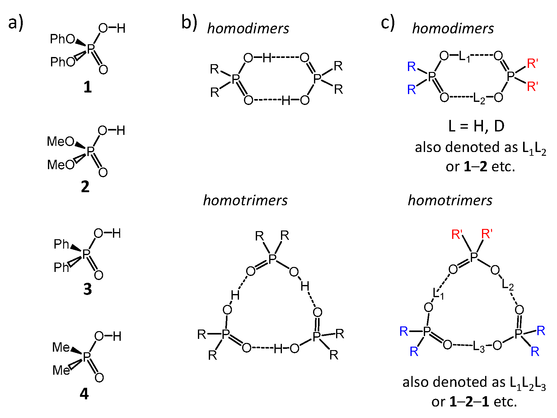 Molecules 25 01907 g001