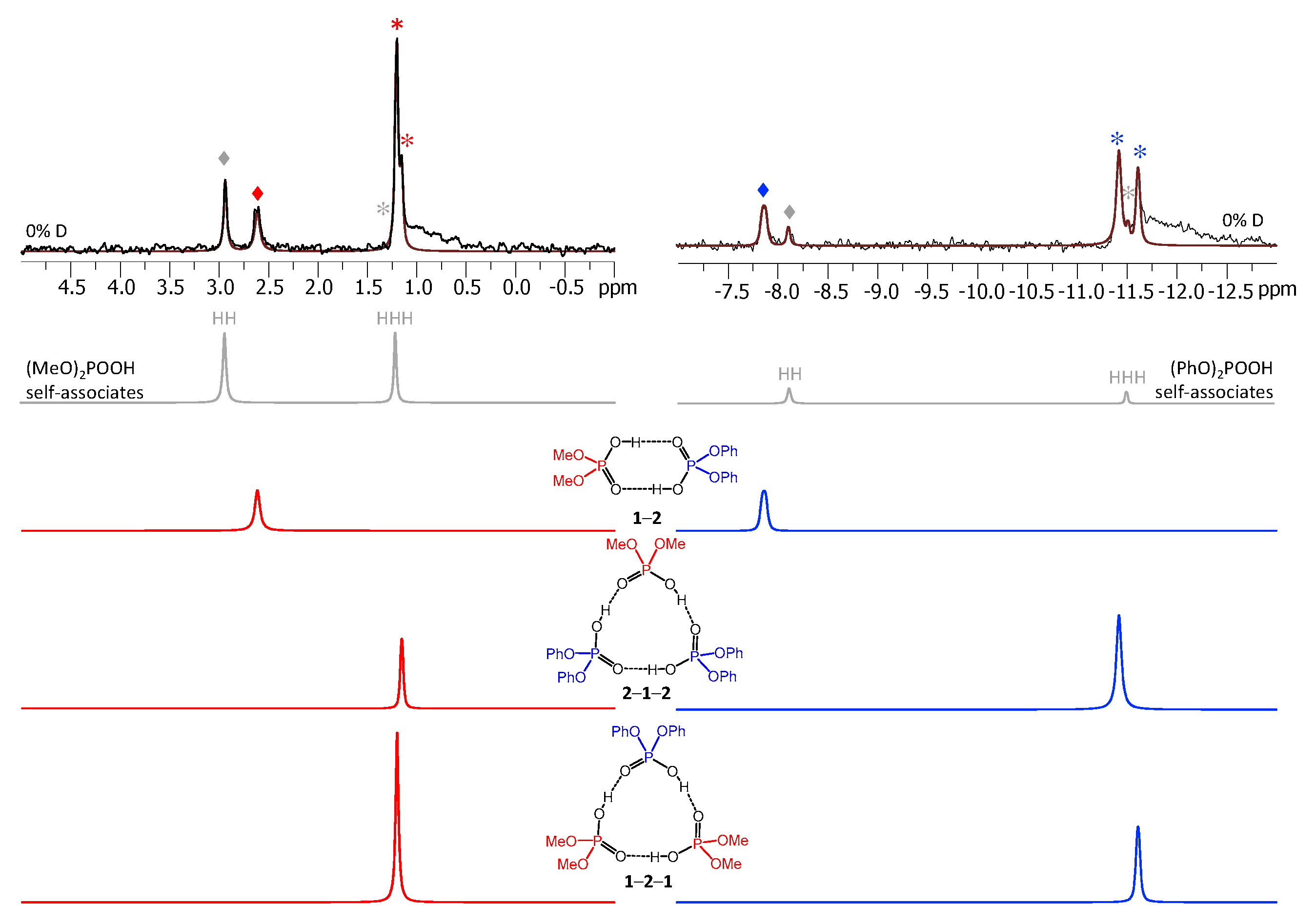 Molecules 25 01907 g004