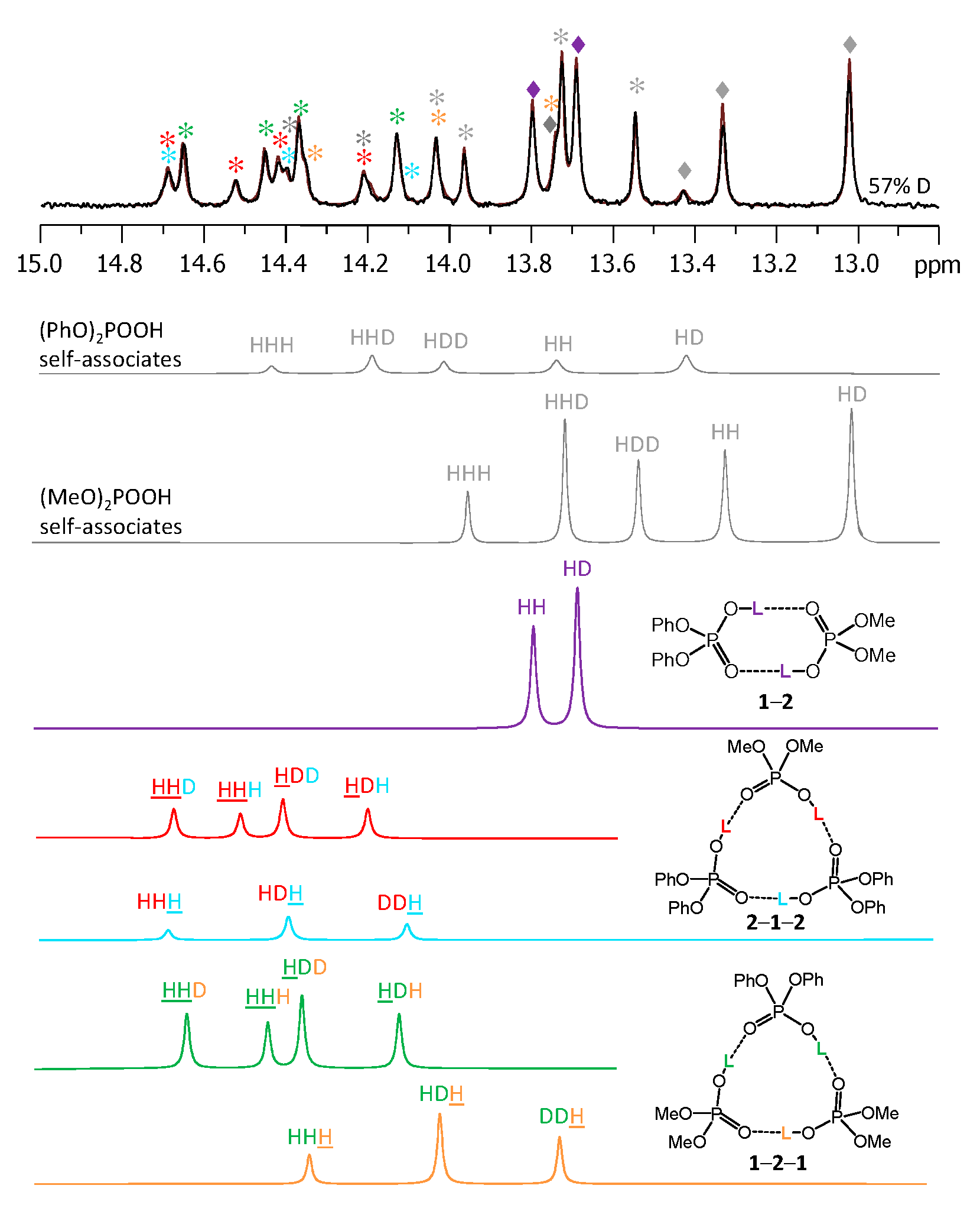 Molecules 25 01907 g009
