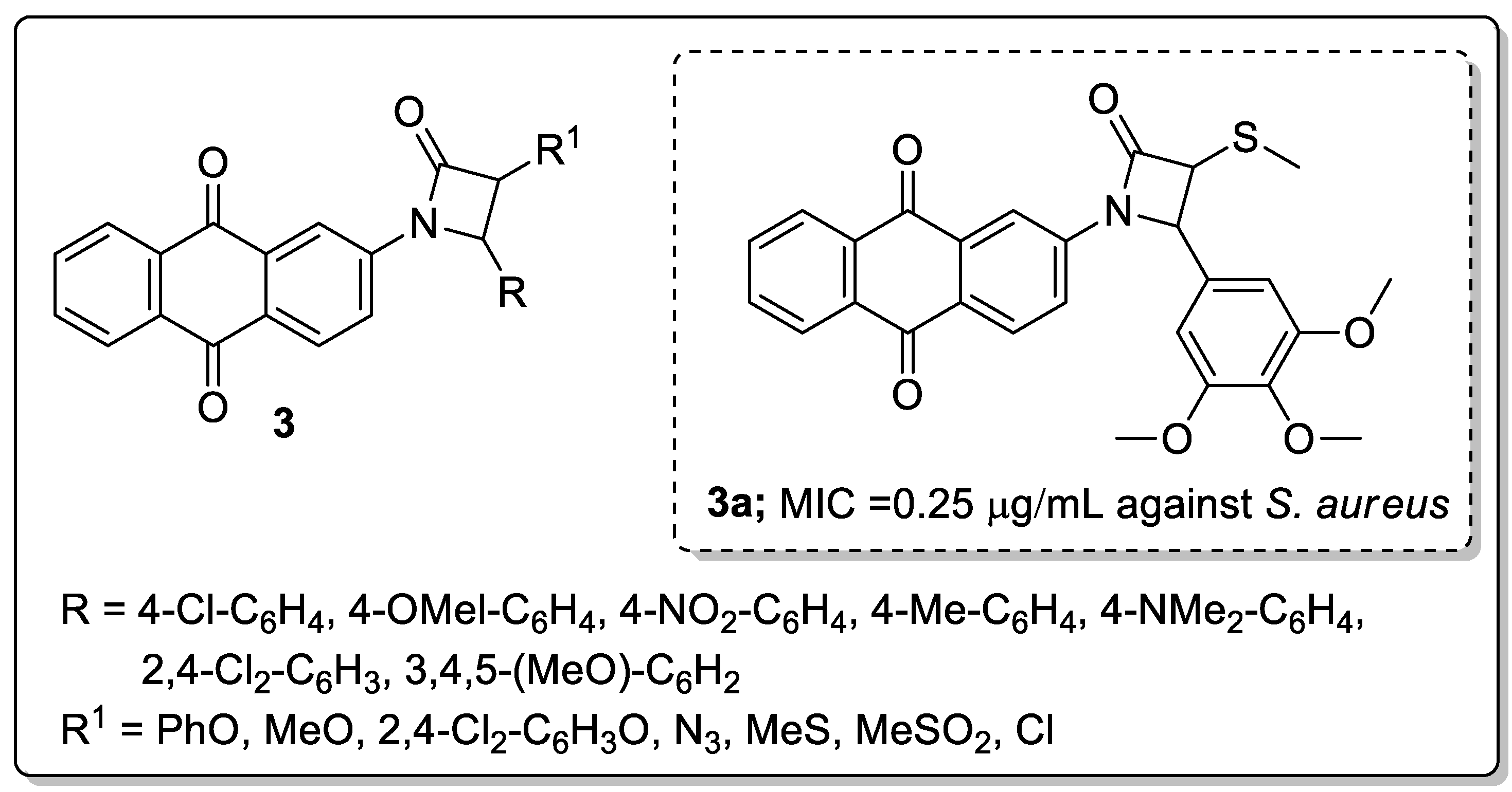Molecules 25 01909 g005 Molecules 25 01909 g005