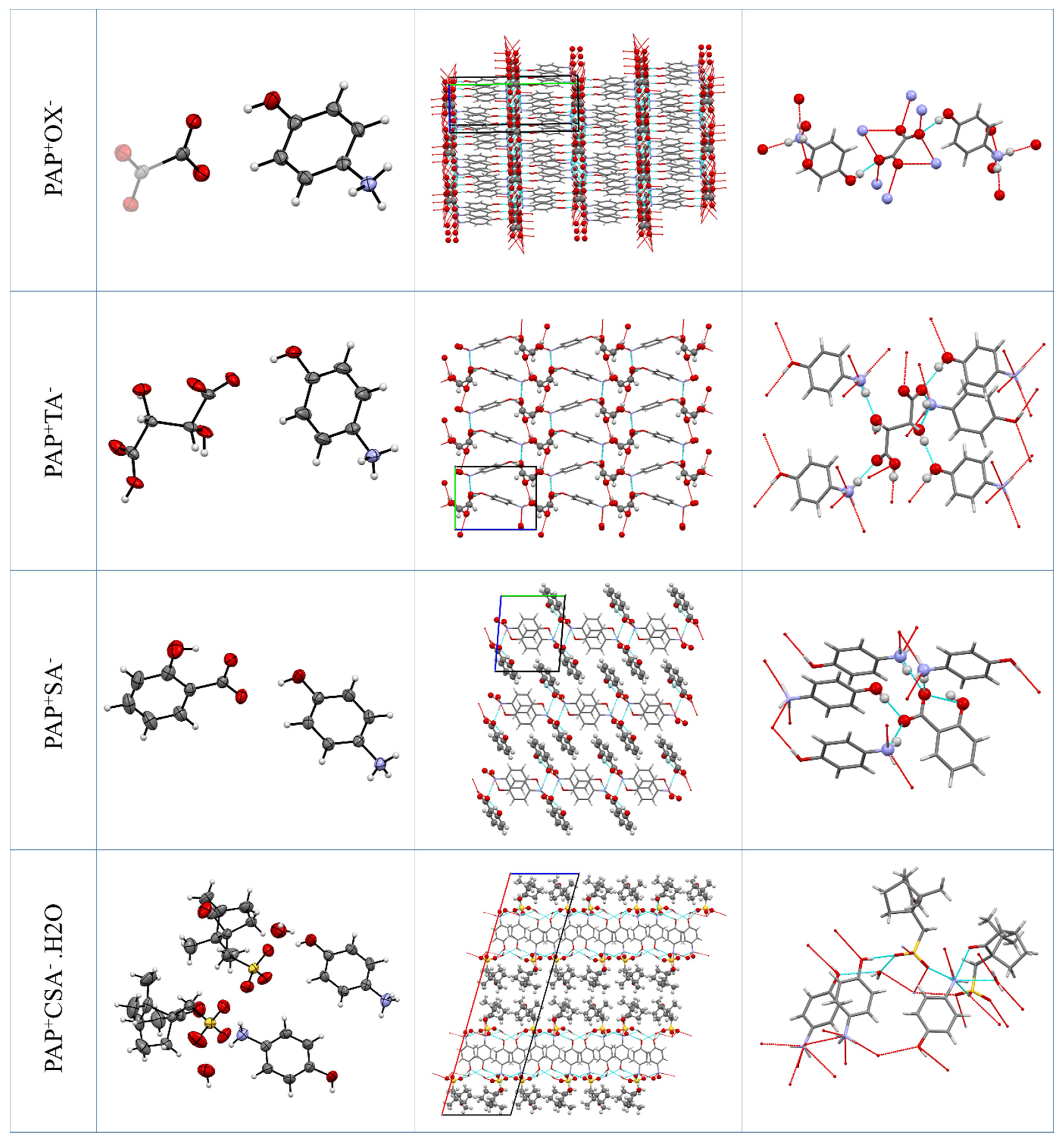Molecules 25 01910 g002