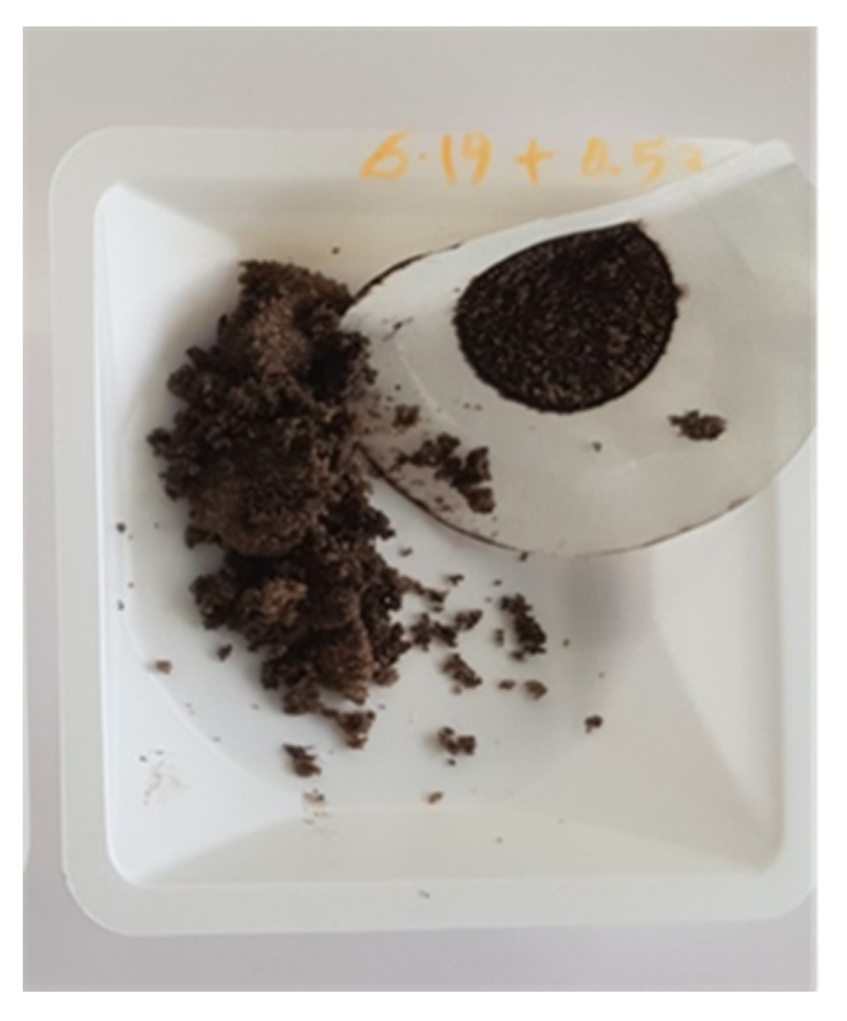 Molecules 25 01910 g004