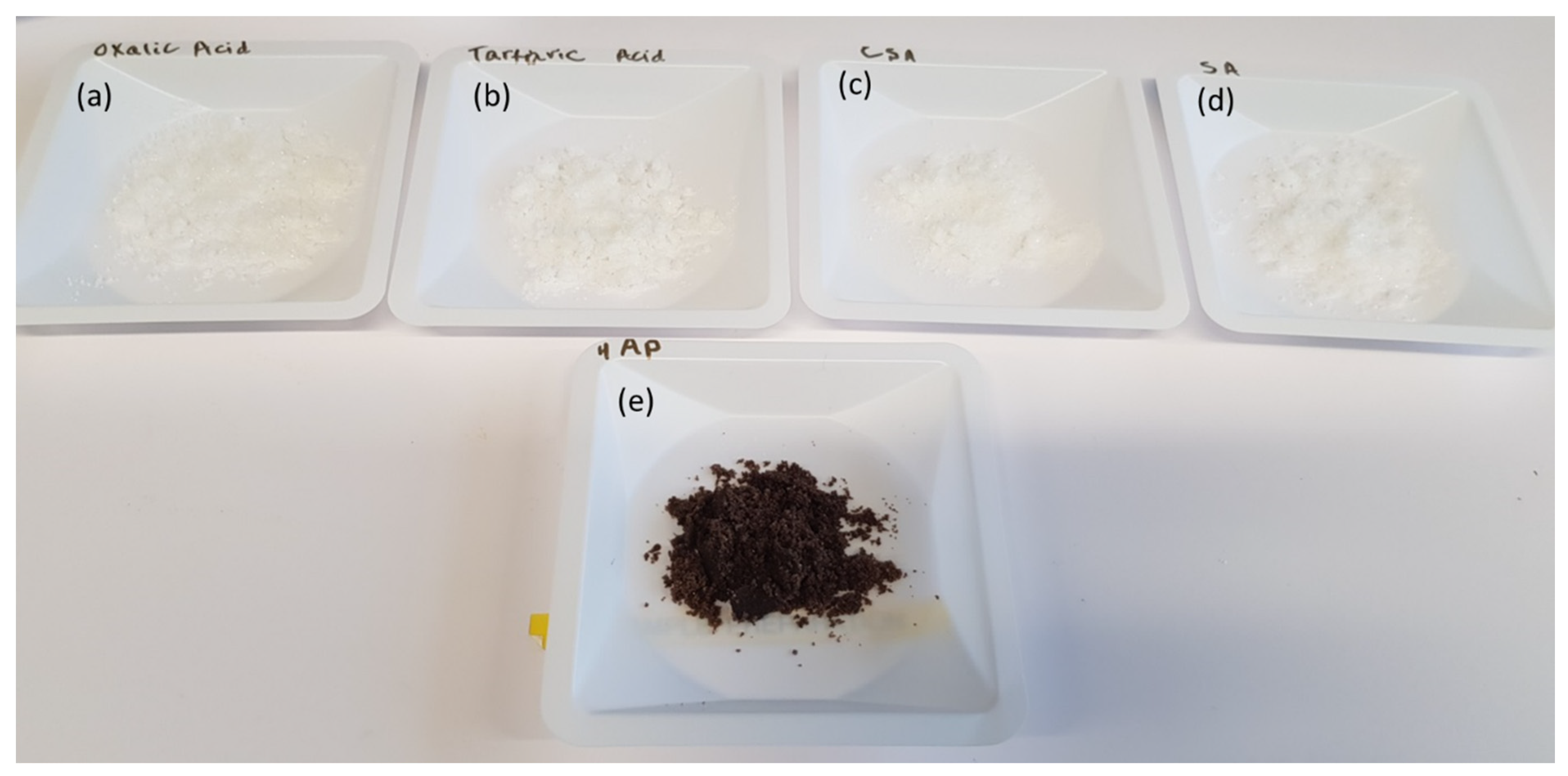 Molecules 25 01910 g005