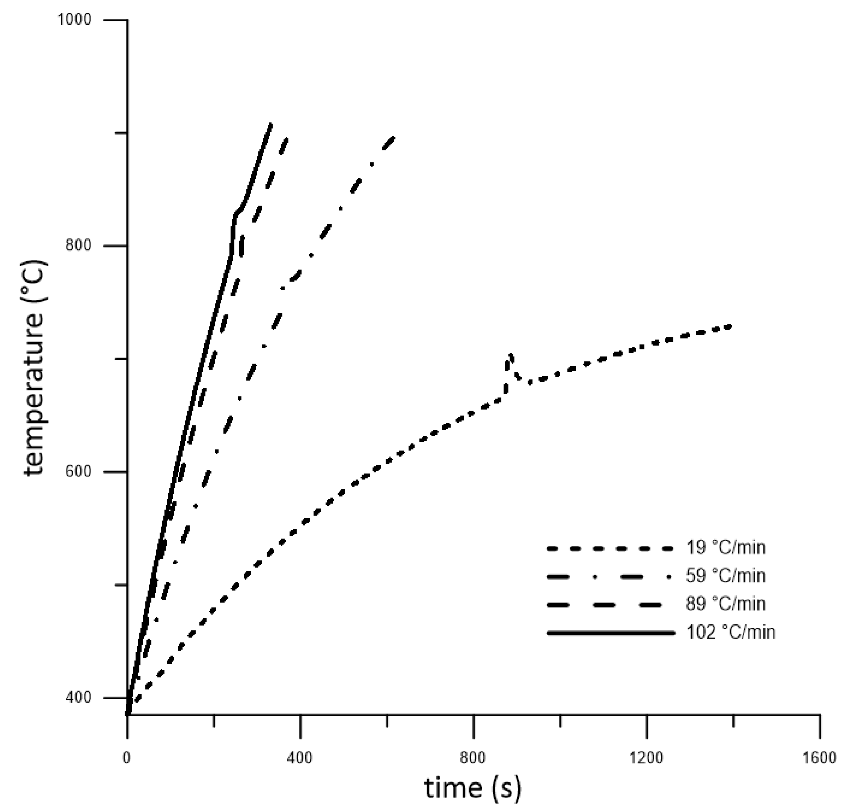 Molecules 25 01912 g001 Molecules 25 01912 g001
