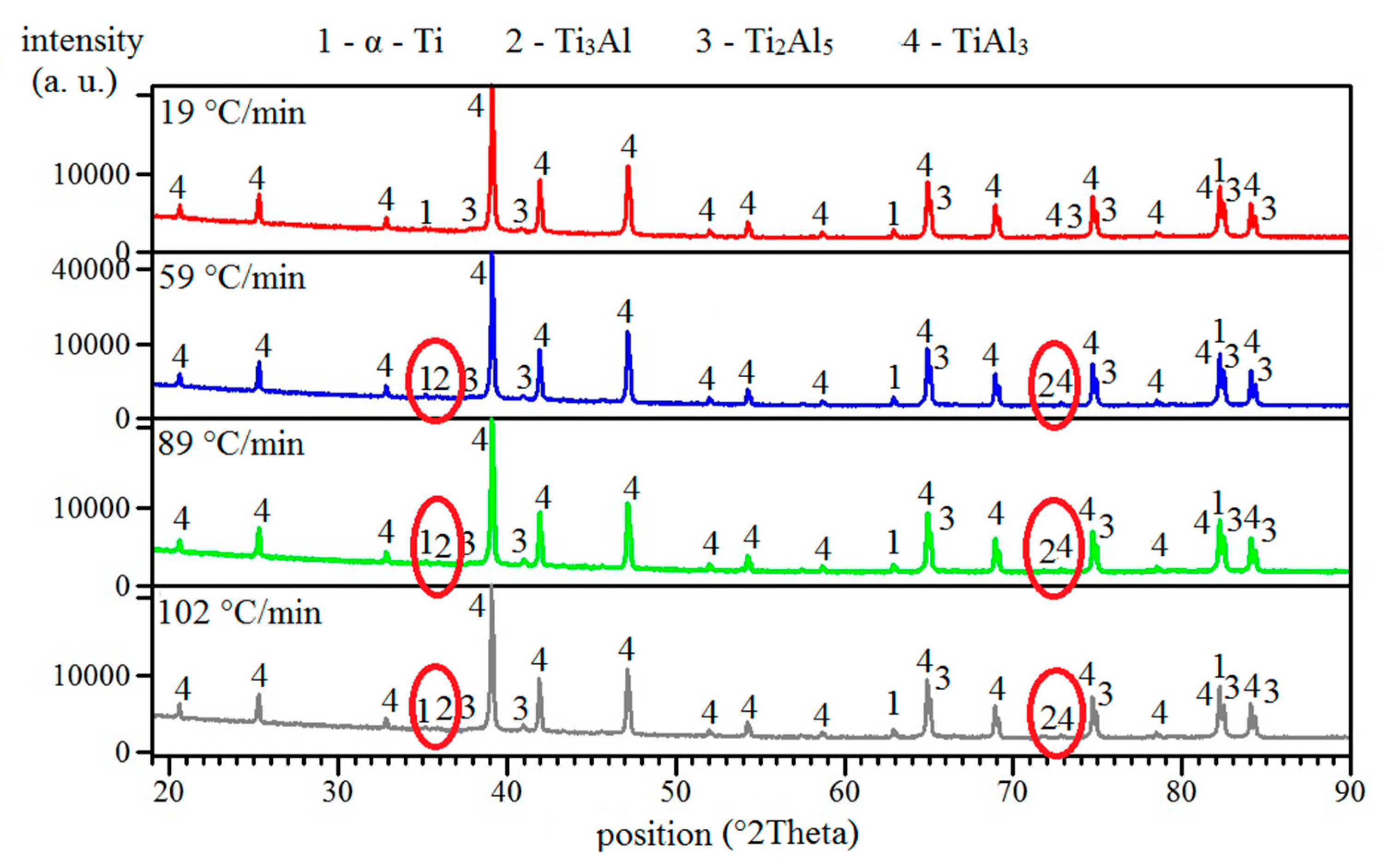 Molecules 25 01912 g003 Molecules 25 01912 g003