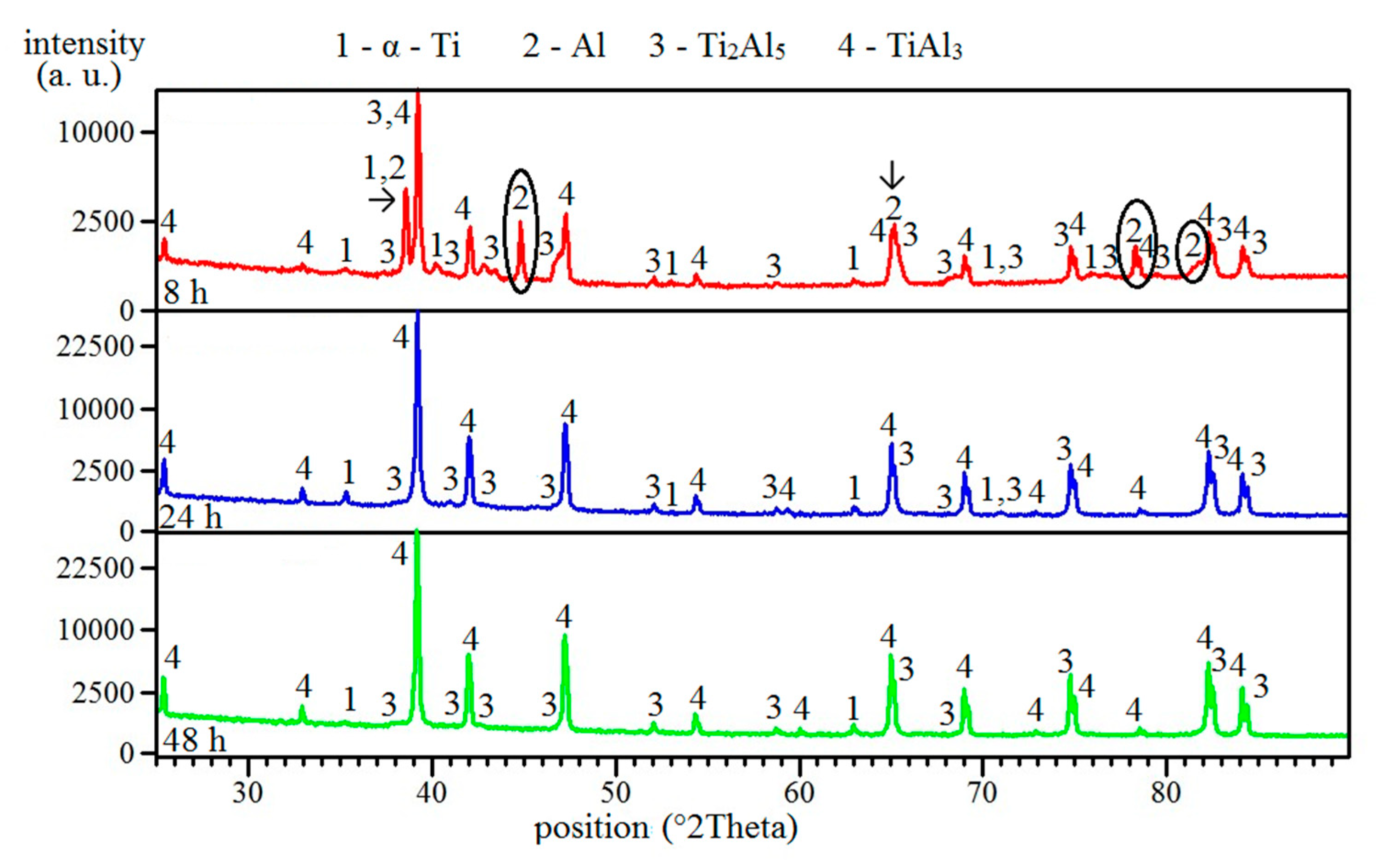 Molecules 25 01912 g009 Molecules 25 01912 g009